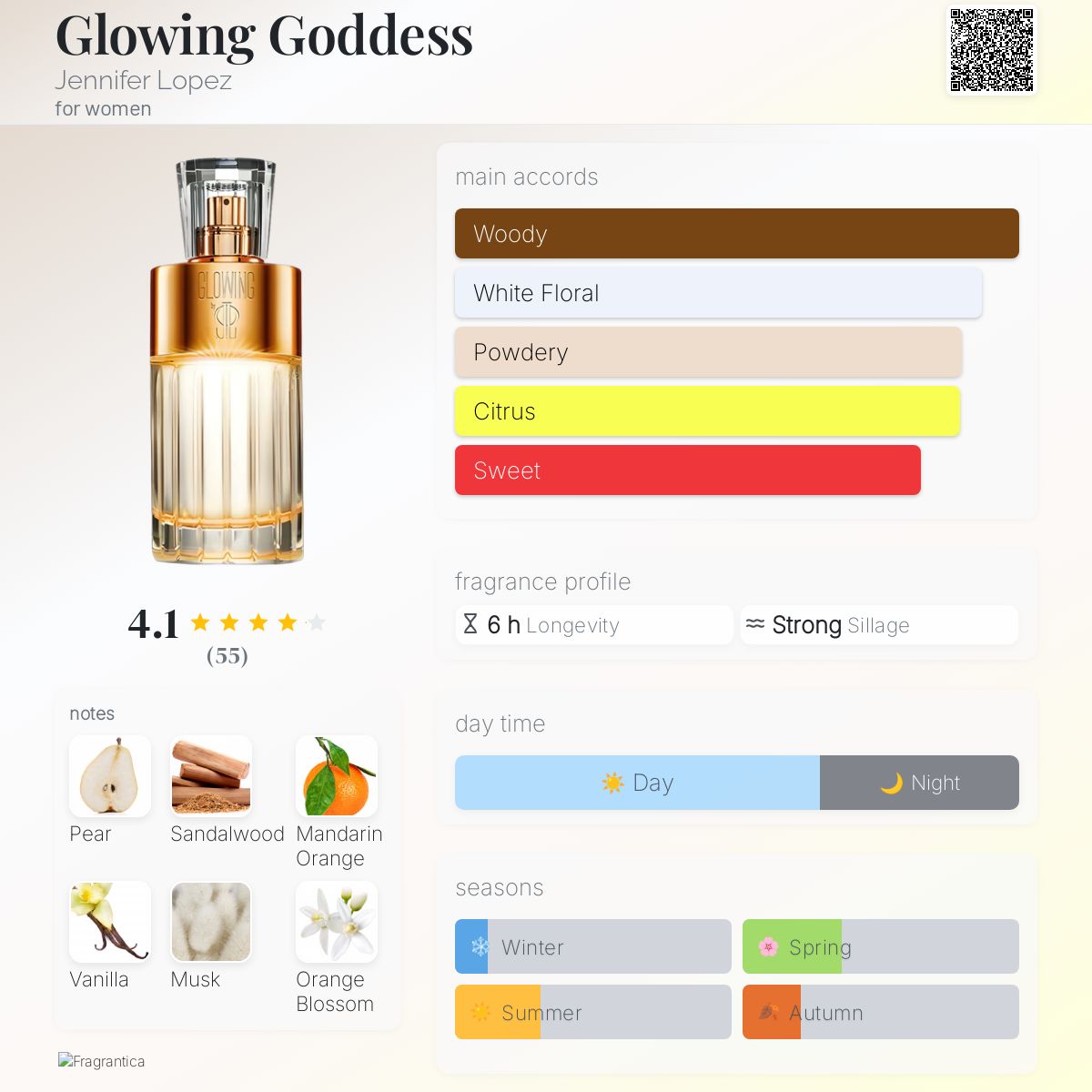 عطر ادکلن گلوینگ گادس جنیفر لوپز - Glowing Goddess Jennifer Lopez - بررسی، قیمت و خرید