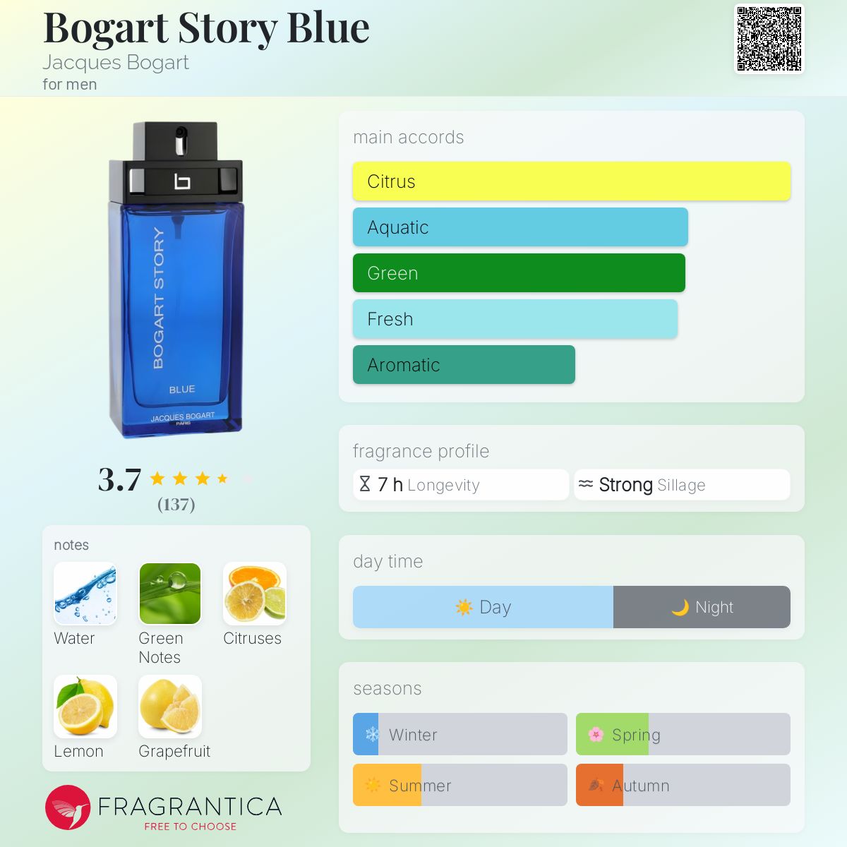 عطر ادکلن بوگارت استوری بلو ژاک بوگارت - Bogart Story Blue Jacques Bogart - بررسی، قیمت و خرید