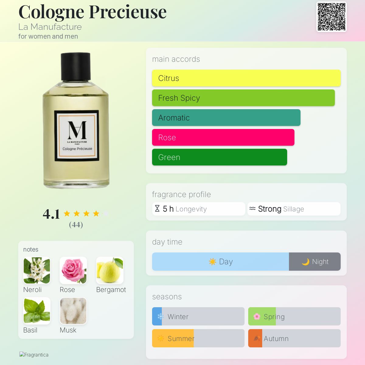عطر ادکلن کلوگن پرسیوس لا مَنوفَکتور - Cologne Precieuse La Manufacture - بررسی، قیمت و خرید