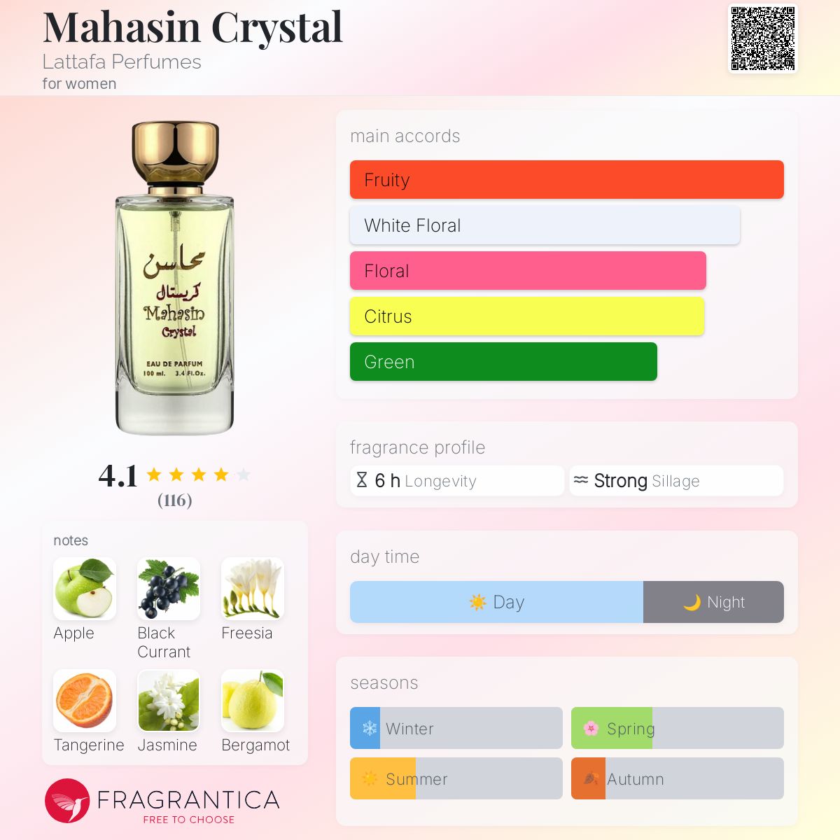 عطر ادکلن ماهاسین کریستال لتافا پرفیومز - Mahasin Crystal Lattafa Perfumes - بررسی، قیمت و خرید
