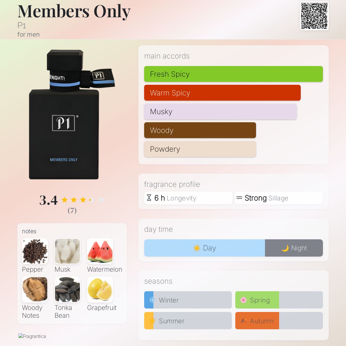 عطر ادکلن ممبرز اونلی پی وان - Members Only P1 - بررسی، قیمت و خرید