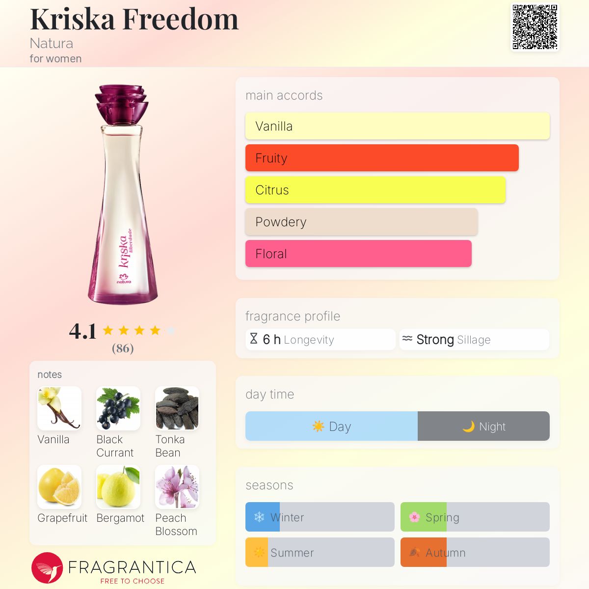 عطر ادکلن کریسکا فریدام ناتورا - Kriska Freedom Natura - بررسی، قیمت و خرید