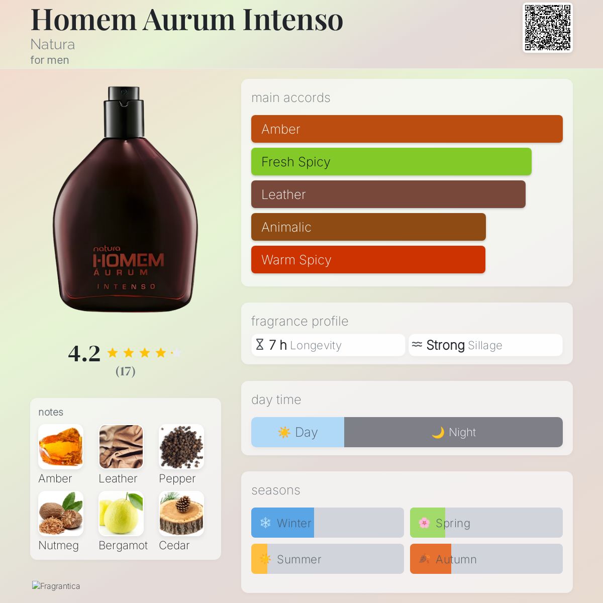 عطر ادکلن هوم آروم اینتنسو نتورا - Homem Aurum Intenso Natura - بررسی، قیمت و خرید