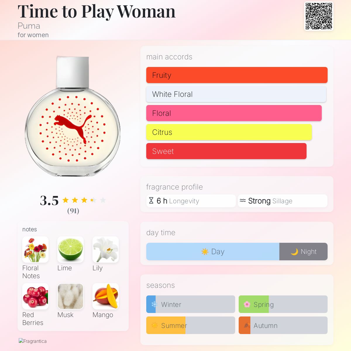 عطر ادکلن تایم تو پلی وومن پوما - Time to Play Woman Puma - بررسی، قیمت و خرید