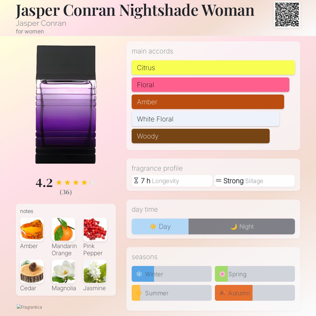 عطر ادکلن جاسپر کنران نایت‌شید وومن جسپر کنران - Jasper Conran Nightshade Woman Jasper Conran - بررسی، قیمت و خرید