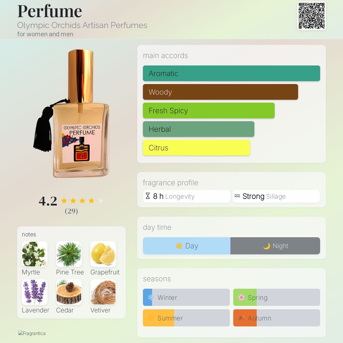 عطر ادکلن پرفیوم اُلیمپیک اُرکیدز آرتیزان پرفیومز - Perfume Olympic Orchids Artisan Perfumes - بررسی، قیمت و خرید