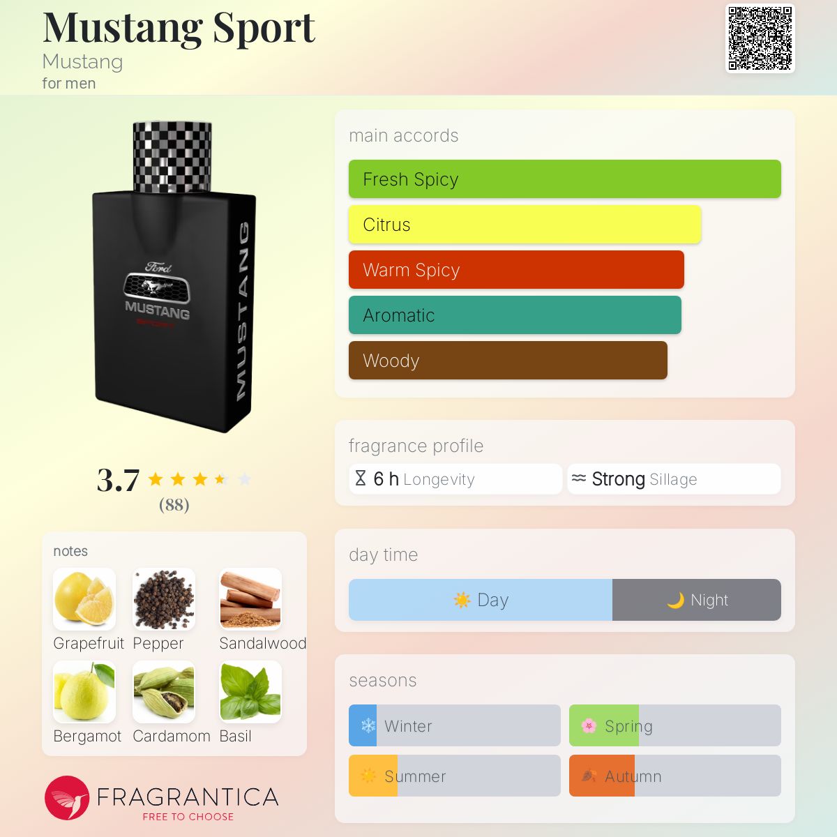 عطر ادکلن ماستنگ اسپورت ماستنگ - Mustang Sport Mustang - بررسی، قیمت و خرید