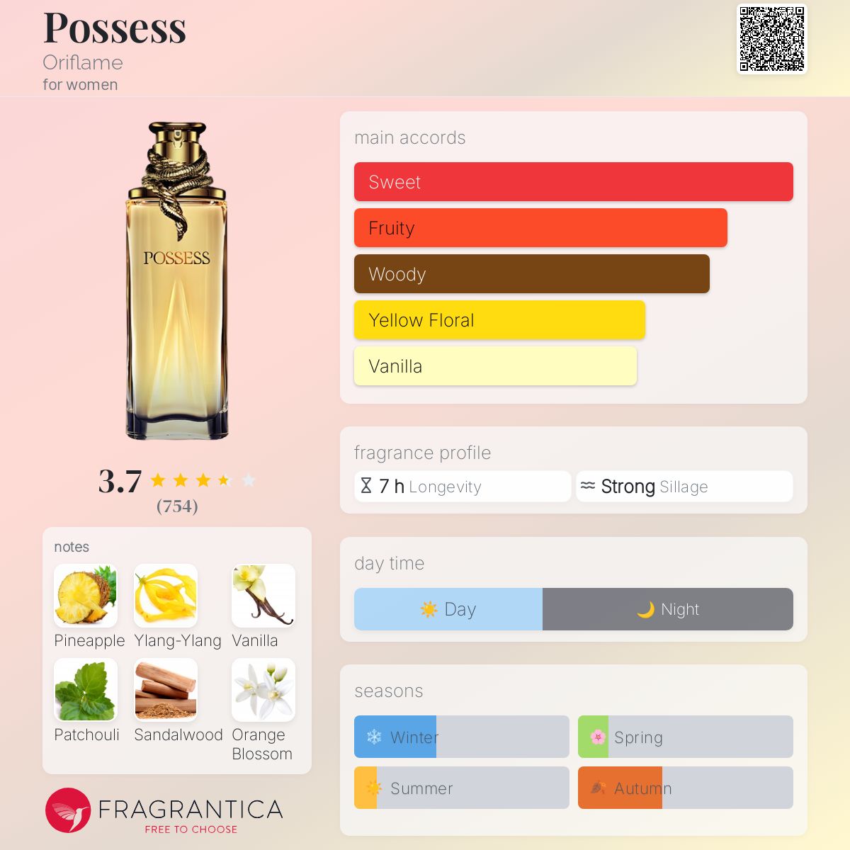 عطر ادکلن پُزِس اریفلیم - Possess Oriflame - بررسی، قیمت و خرید