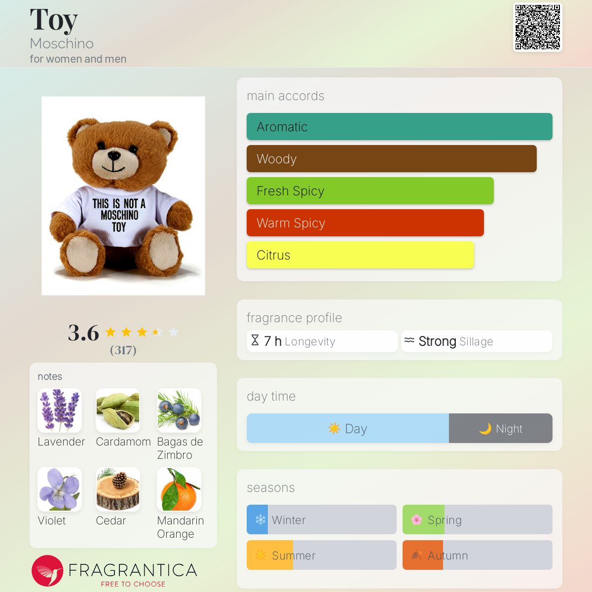 عطر ادکلن توی ماسکینو - Toy Moschino - بررسی، قیمت و خرید