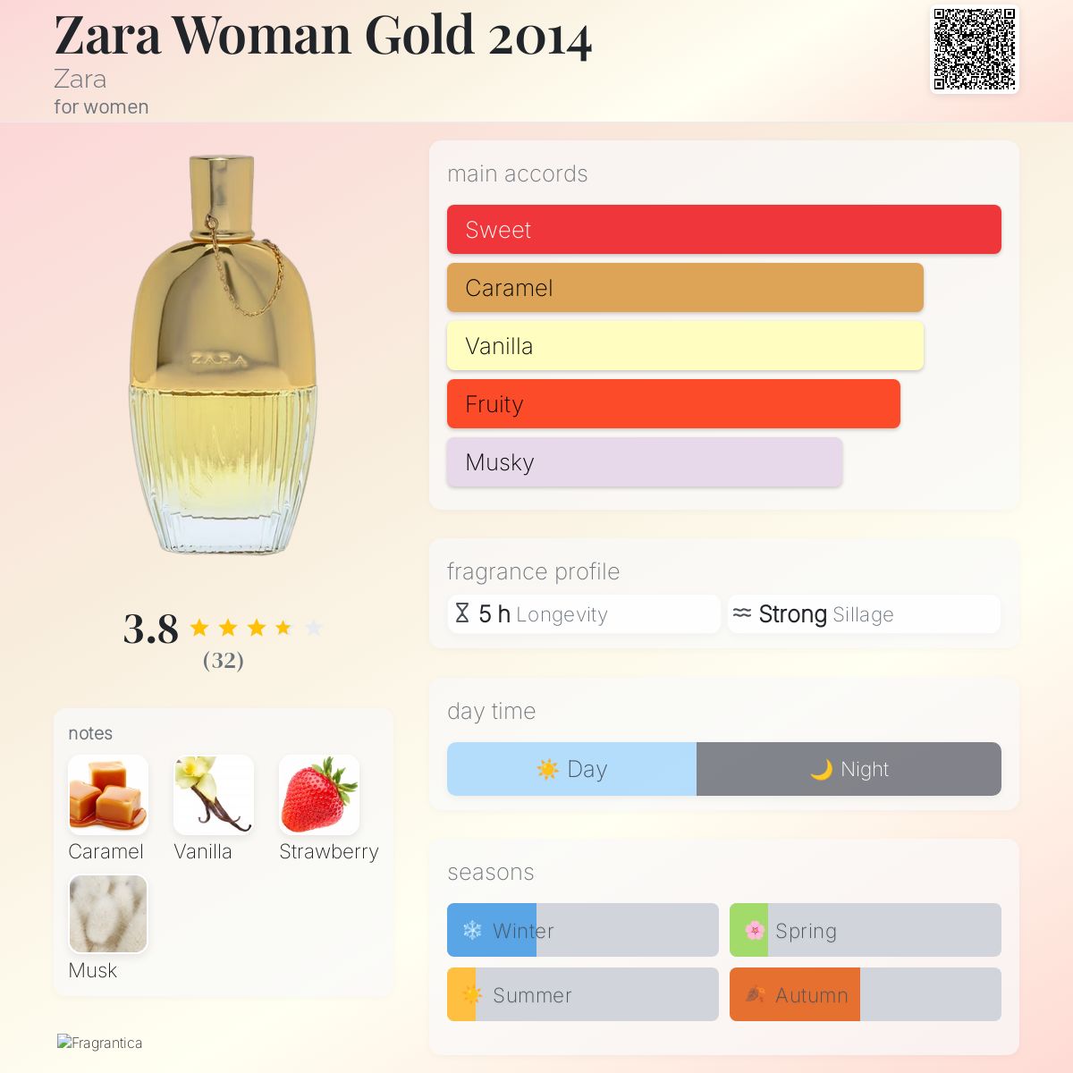 عطر ادکلن زارا وومن گلد ۲۰۱۴ زارا - Zara Woman Gold 2014 Zara - بررسی، قیمت و خرید