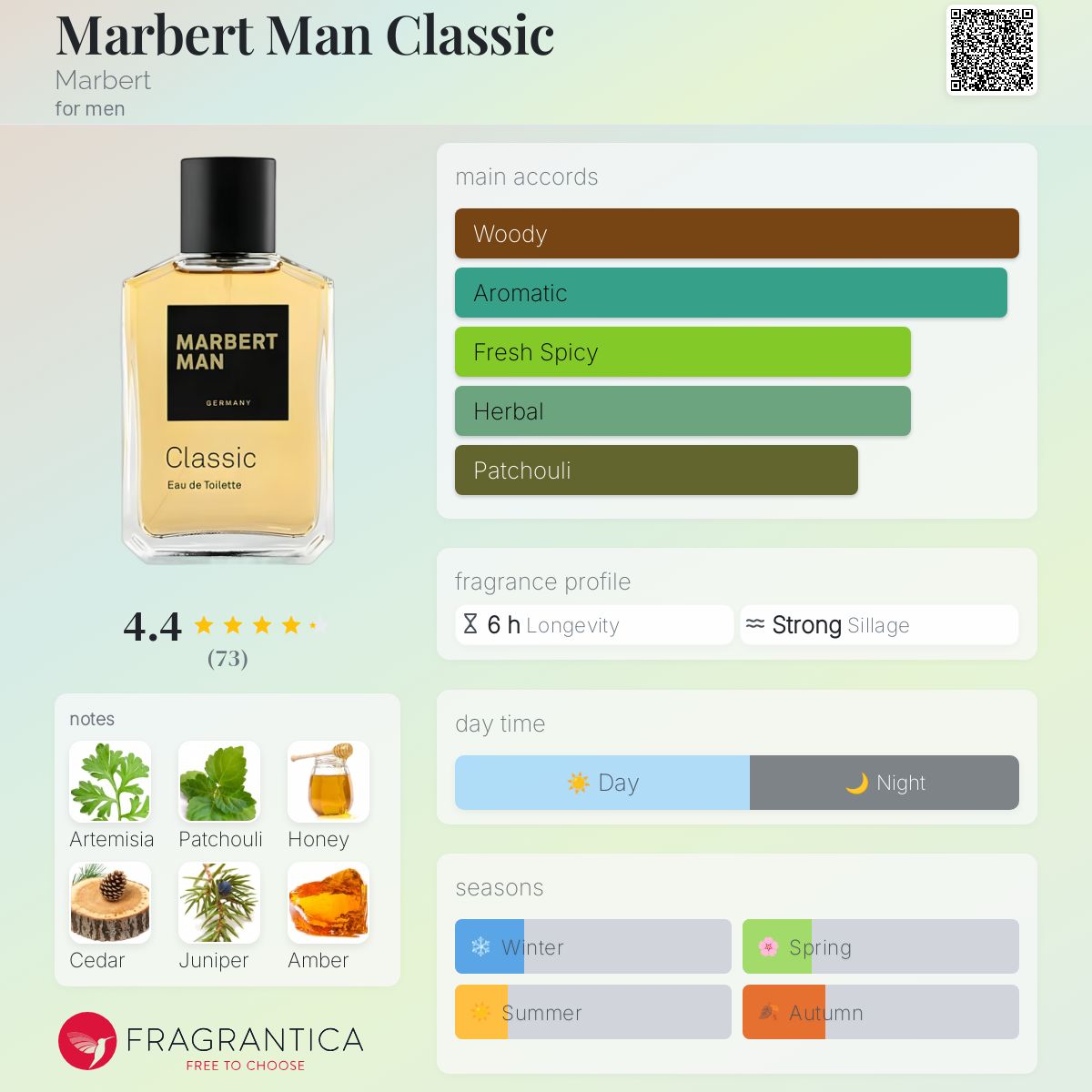 عطر ادکلن ماربرت من کلاسیک ماربرت - Marbert Man Classic Marbert - بررسی، قیمت و خرید