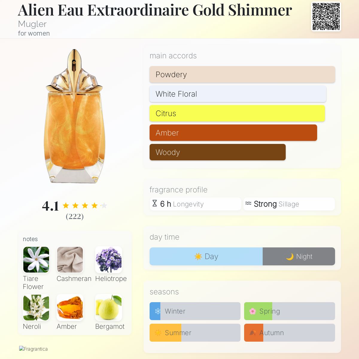 عطر ادکلن اَلین اُ اکستروردینِر گُلد شیمِر موگلر - Alien Eau Extraordinaire Gold Shimmer Mugler - بررسی، قیمت و خرید