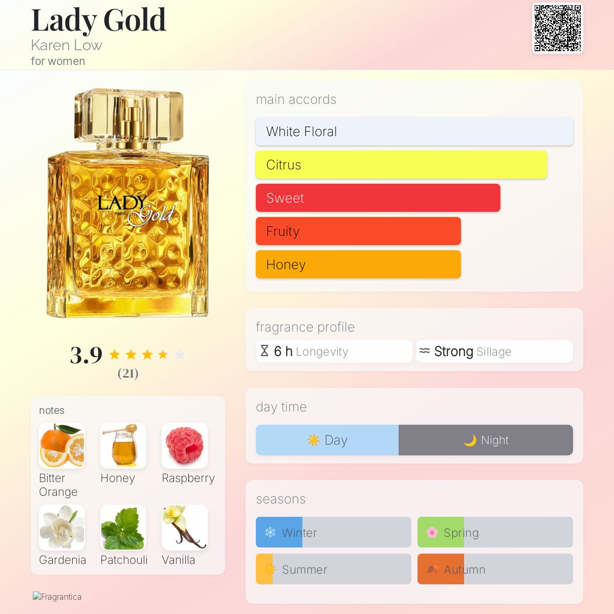 عطر ادکلن لیدی گلد کارن لو - Lady Gold Karen Low - بررسی، قیمت و خرید