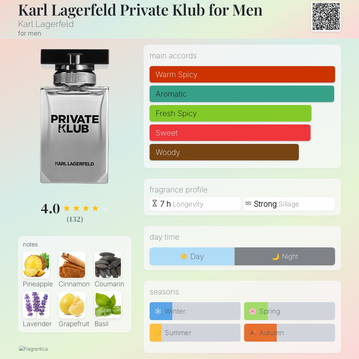 عطر ادکلن کارل لاگرفلد پرایوت کلاب فور من کارل لاگرفلد - Karl Lagerfeld Private Klub for Men Karl Lagerfeld - بررسی، قیمت و خرید