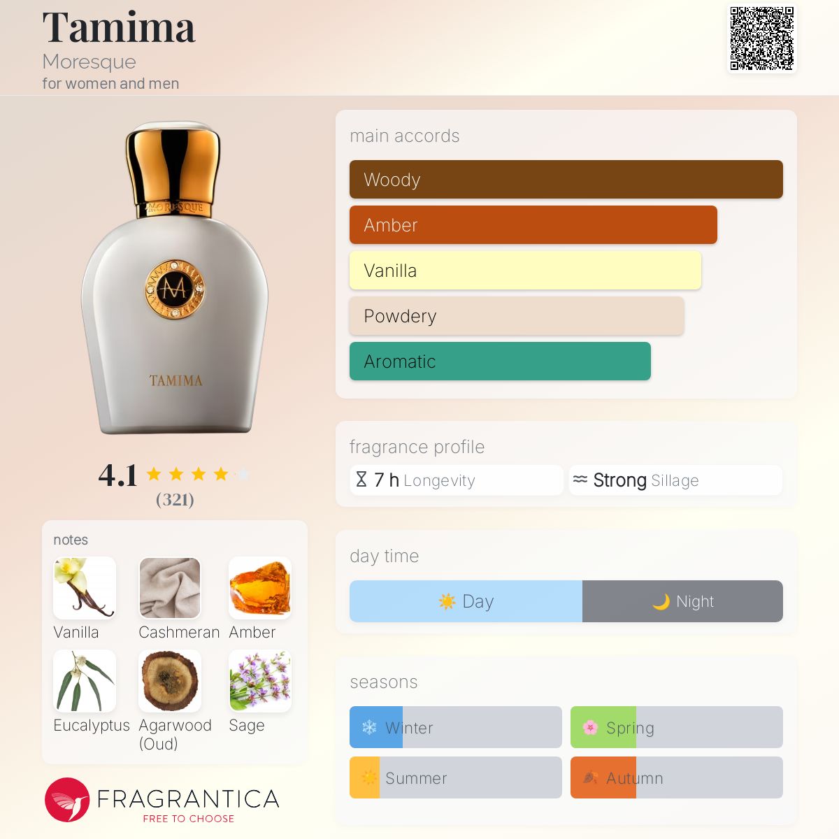 عطر ادکلن تامیمه مورِسک - Tamima Moresque - بررسی، قیمت و خرید