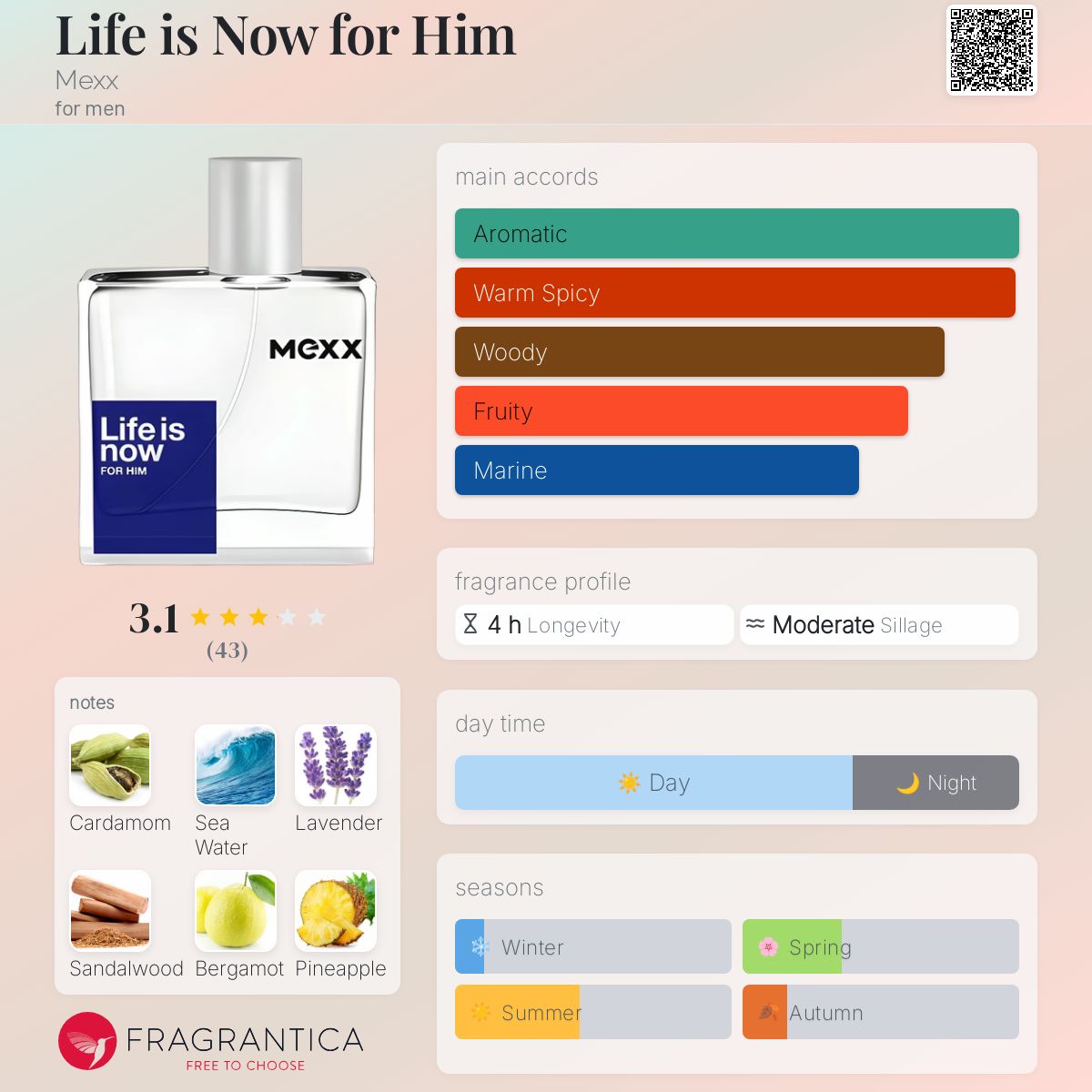 عطر ادکلن لایف ایز نو فور هیم مکس - Life is Now for Him Mexx - بررسی، قیمت و خرید