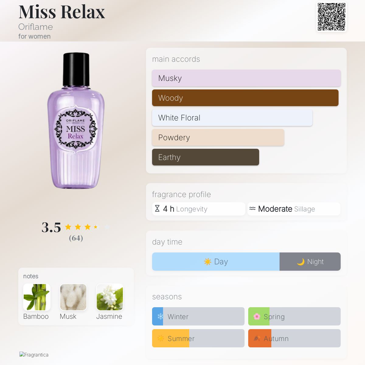 عطر ادکلن میس ریلکس اوریفلیم - Miss Relax Oriflame - بررسی، قیمت و خرید