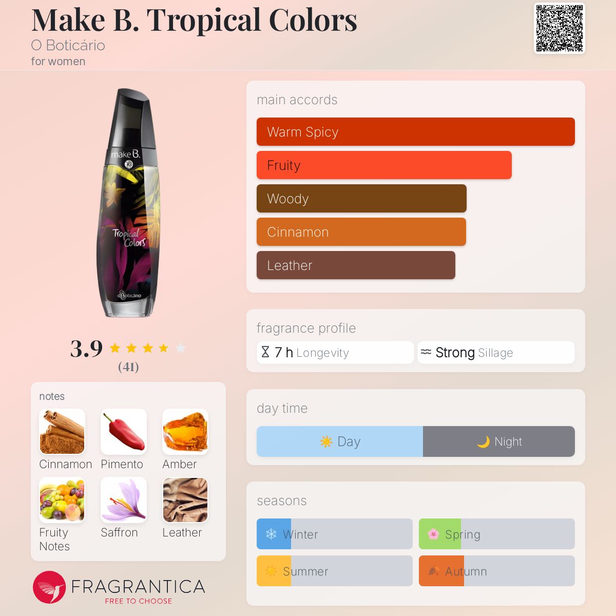 عطر ادکلن مِیک بی تْروپیکال کالِرز اُ بوتیکاریو - Make B. Tropical Colors O Boticário - بررسی، قیمت و خرید