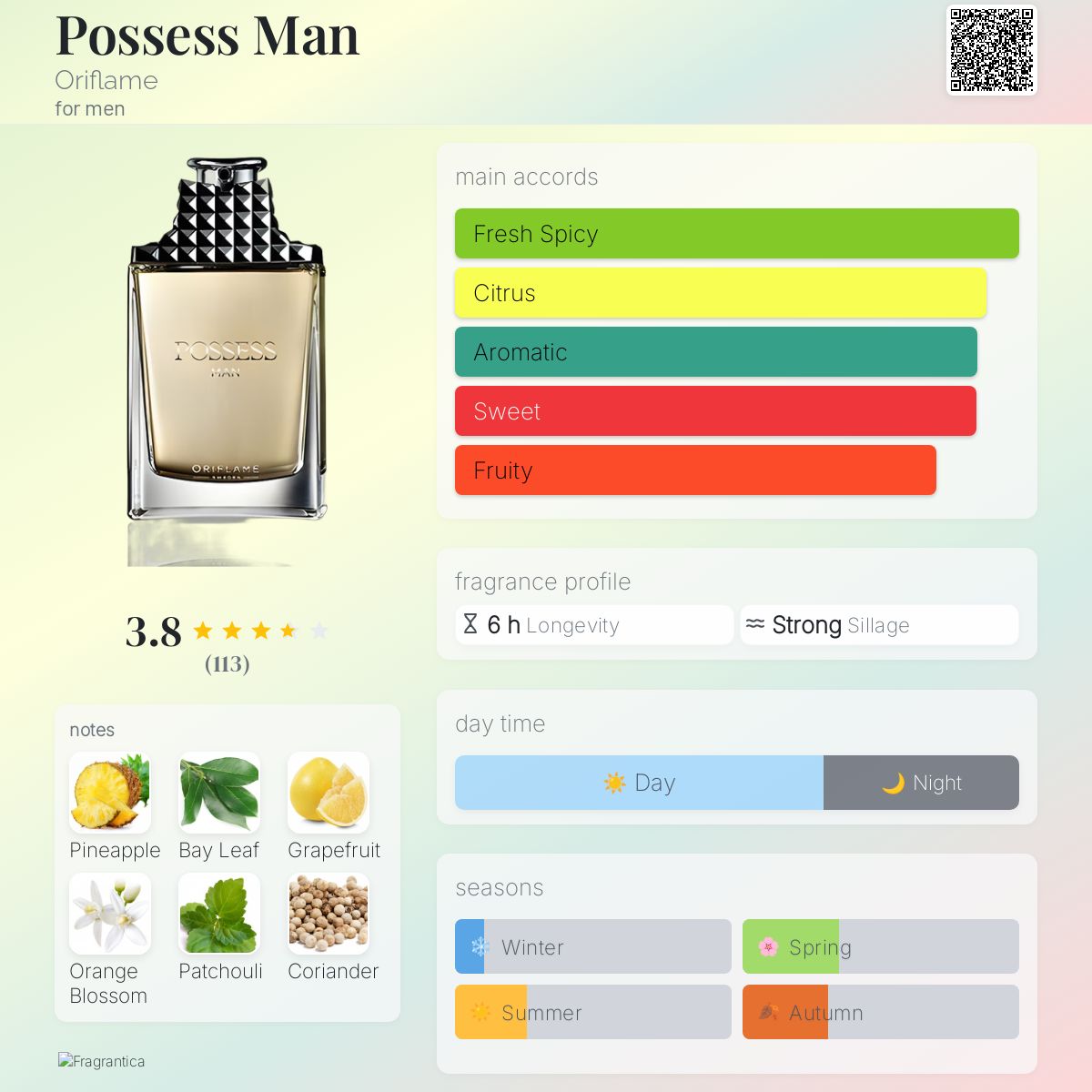 عطر ادکلن پُسیس مَن اوریفلیم - Possess Man Oriflame - بررسی، قیمت و خرید