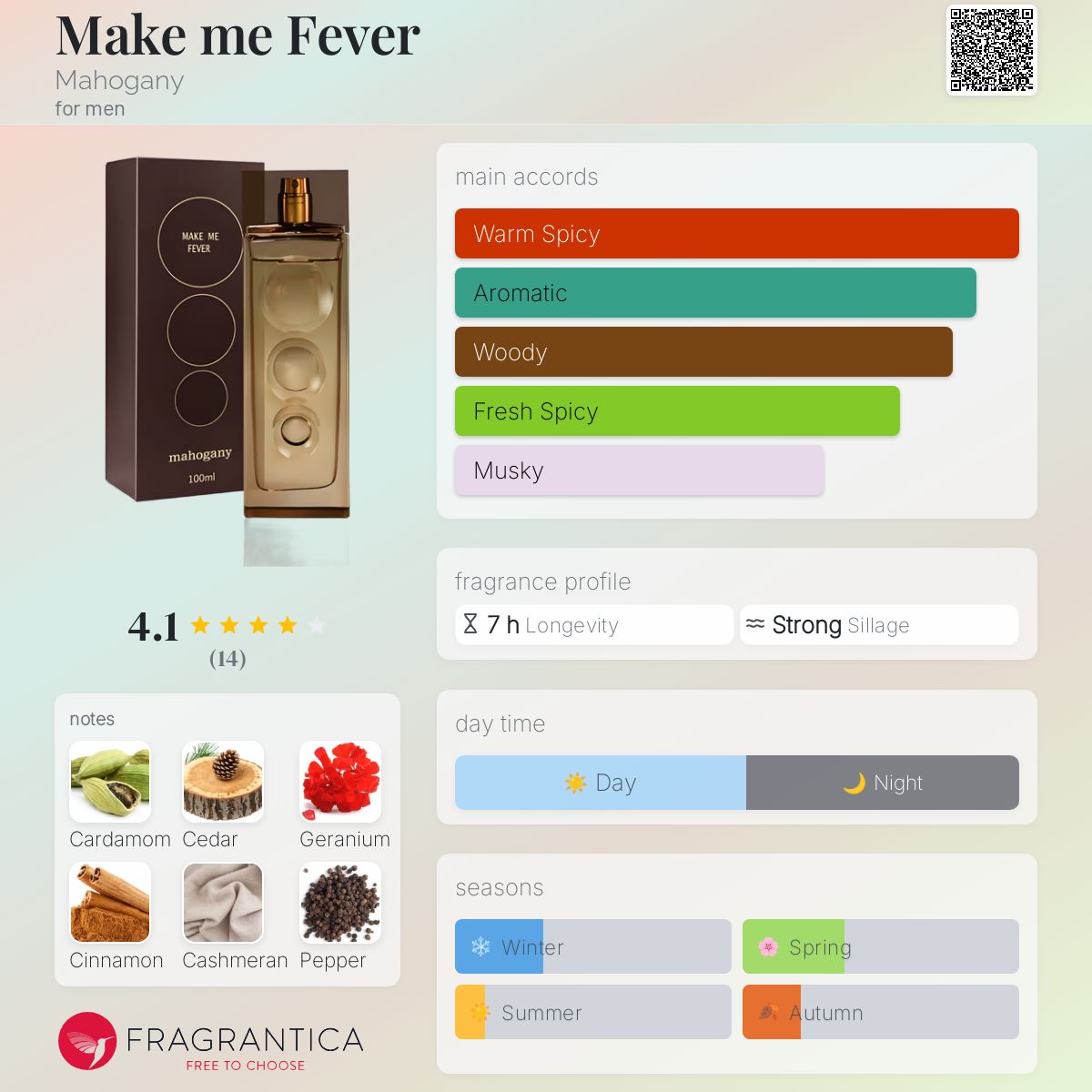 عطر ادکلن میک می فیور ماهاگانی - Make me Fever Mahogany - بررسی، قیمت و خرید