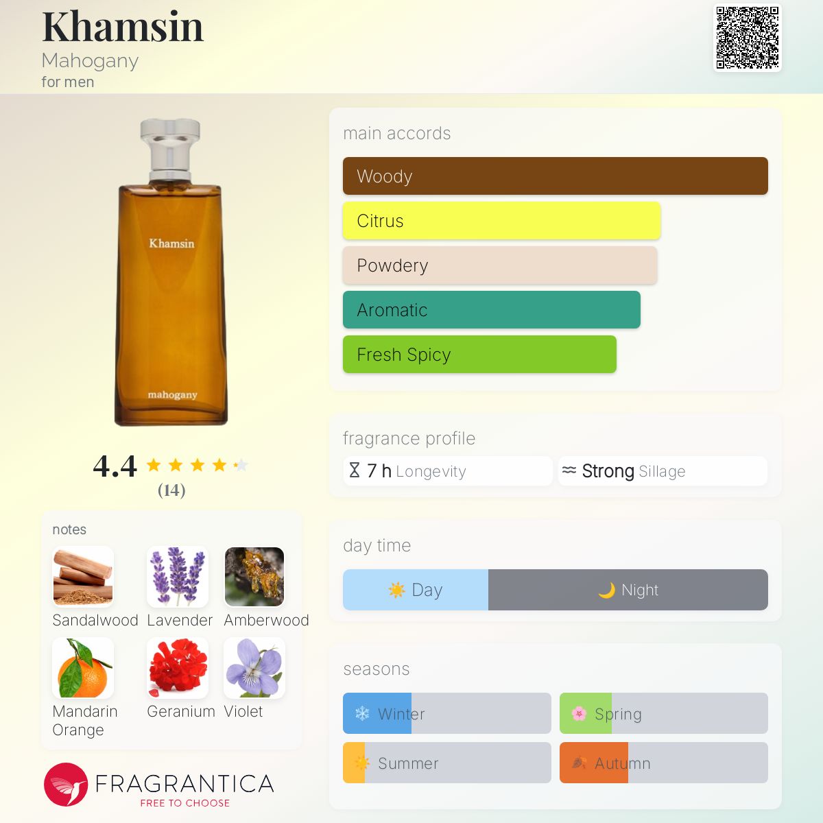 عطر ادکلن خمسین ماهاگونی - Khamsin Mahogany - بررسی، قیمت و خرید