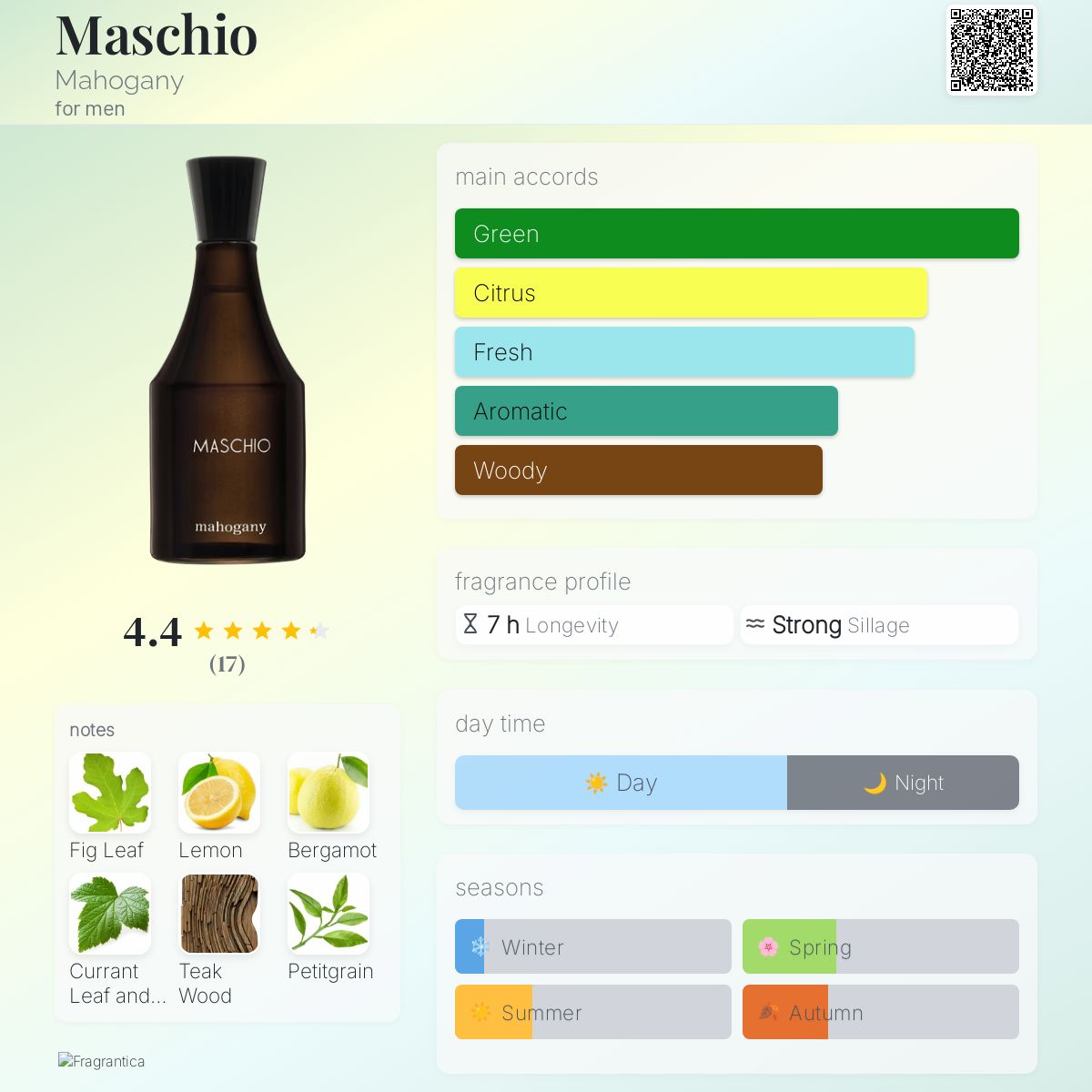 عطر ادکلن ماشیو ماهاگانی - Maschio Mahogany - بررسی، قیمت و خرید