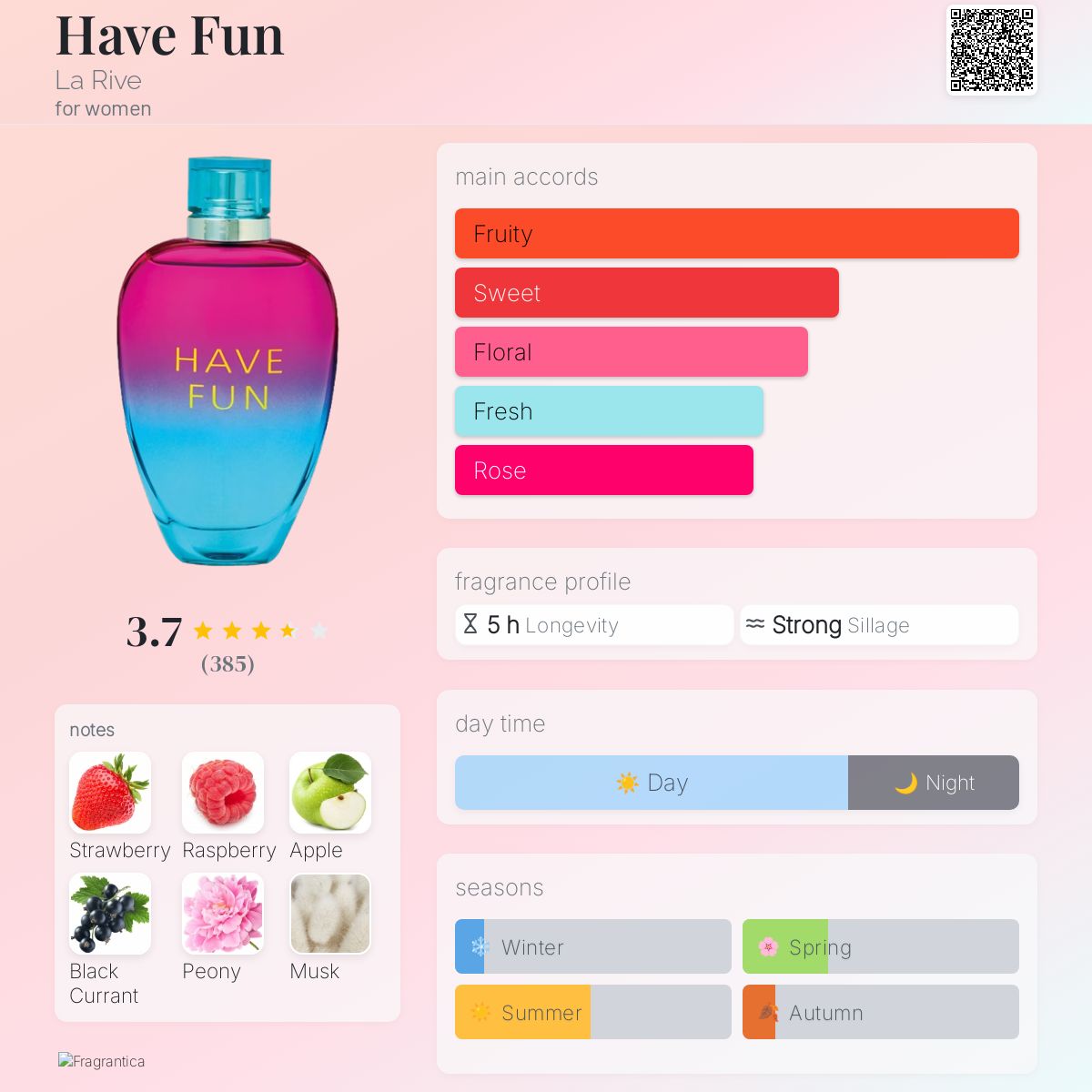 عطر ادکلن هَو فان لا ریوه - Have Fun La Rive - بررسی، قیمت و خرید