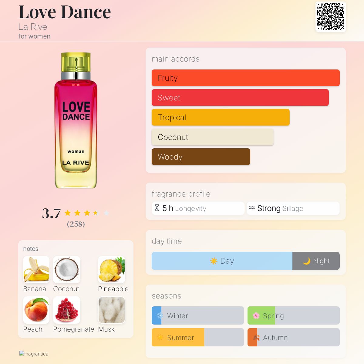 عطر ادکلن لاو دنس لا ریو - Love Dance La Rive - بررسی، قیمت و خرید