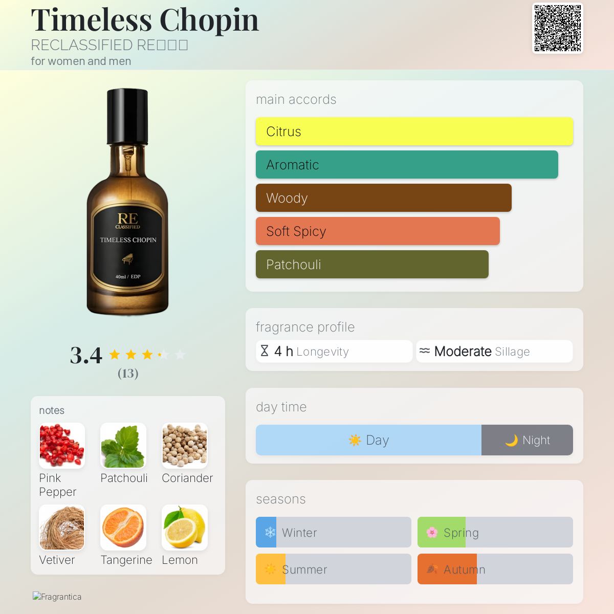 عطر ادکلن تایملس شوپن ری‌کلاسفاید - Timeless Chopin 钢琴诗人 RECLASSIFIED RE调香室 - بررسی، قیمت و خرید