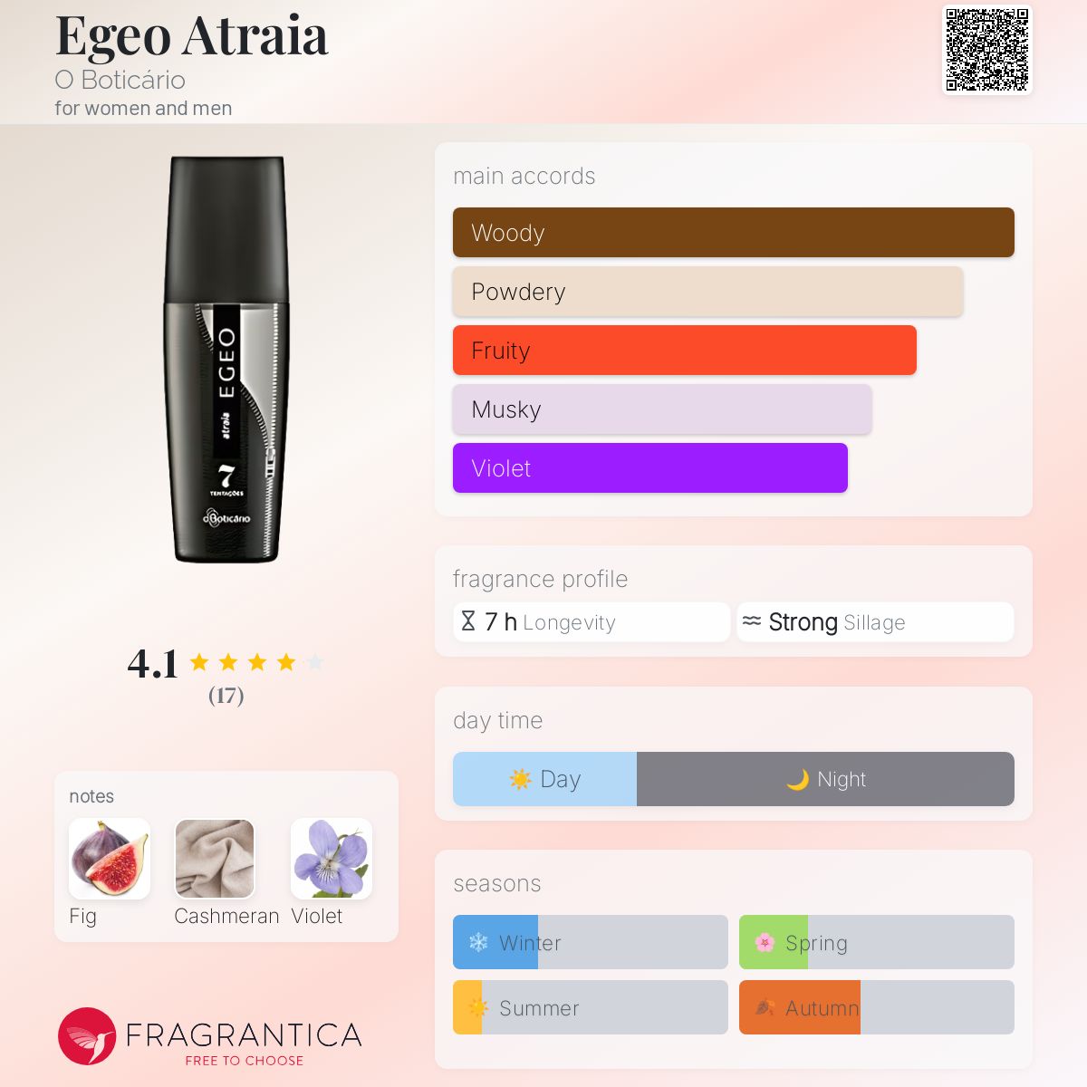 عطر ادکلن ایجئو آترایا بوتیکاریو - Egeo Atraia O Boticário - بررسی، قیمت و خرید