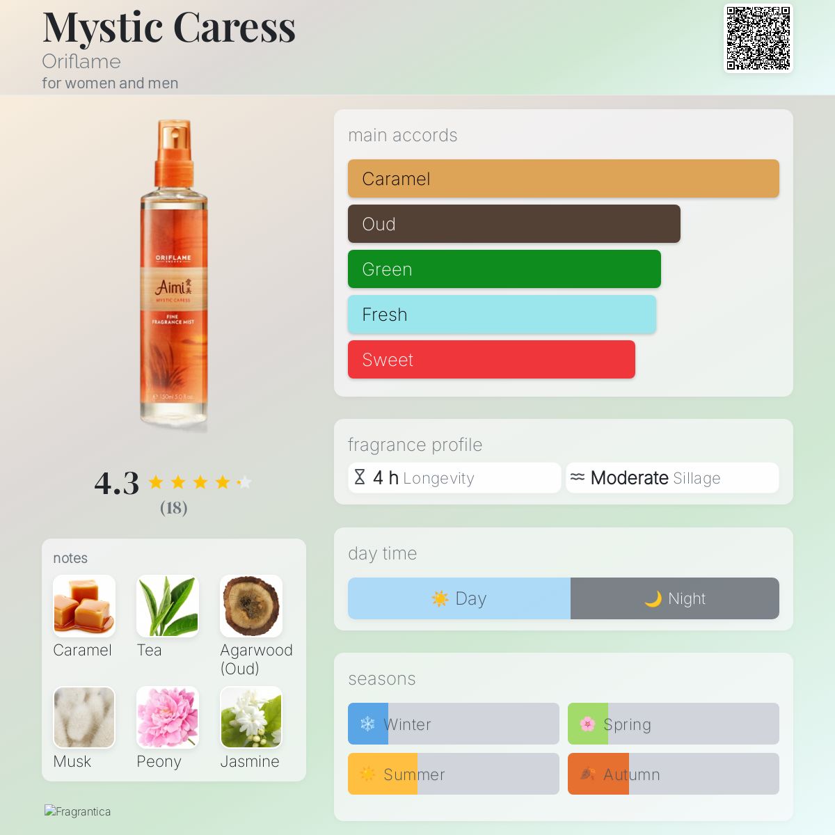 عطر ادکلن میستیک کرِس اوریفلیم - Mystic Caress Oriflame - بررسی، قیمت و خرید