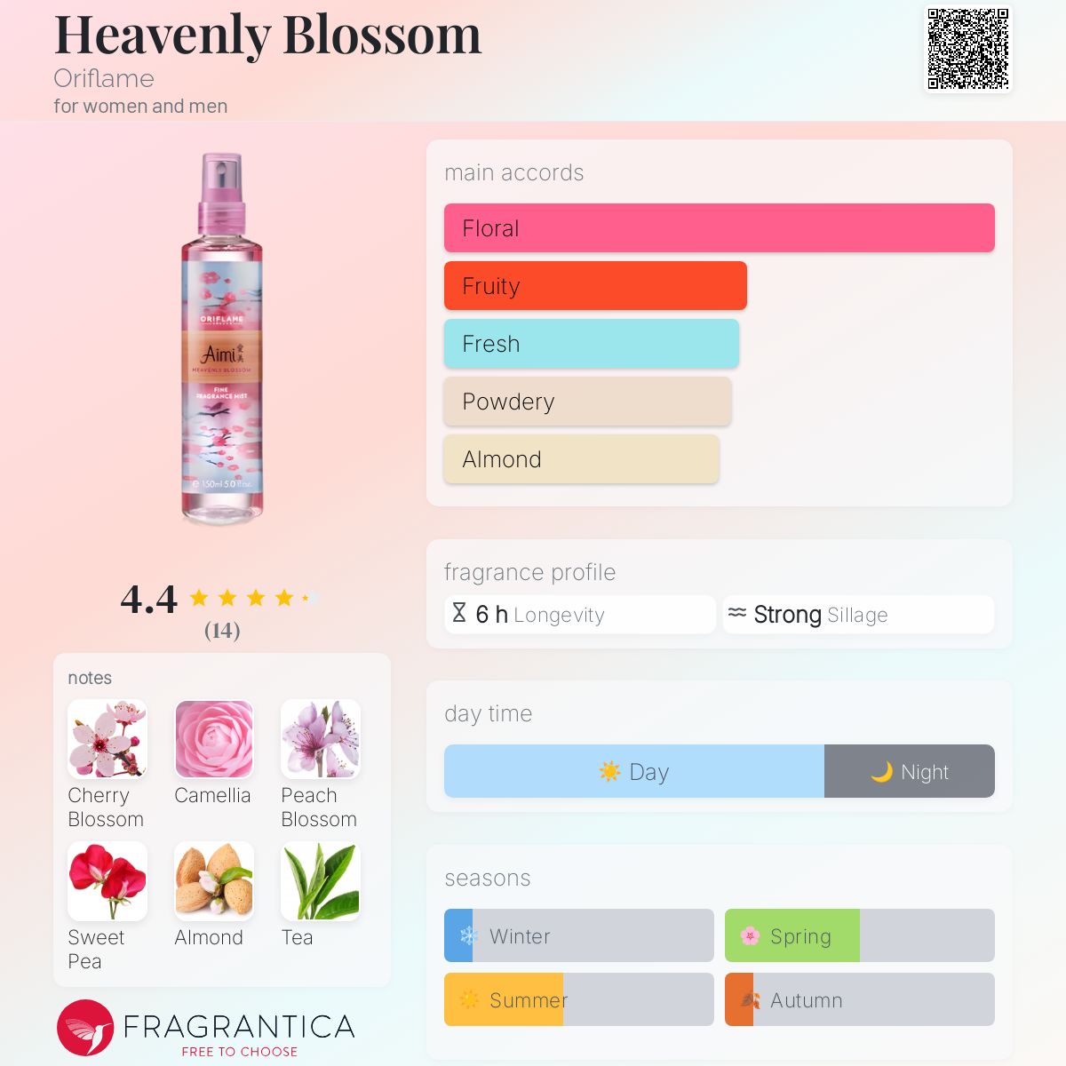 عطر ادکلن هیونلی بلاسِم اوریفلیم - Heavenly Blossom Oriflame - بررسی، قیمت و خرید