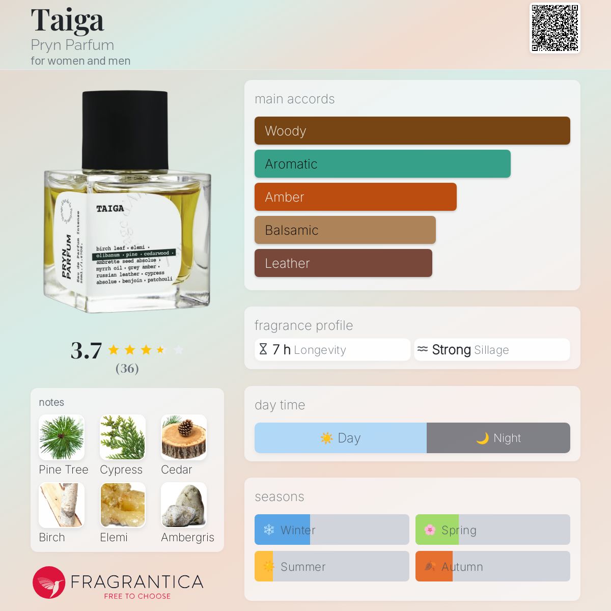 عطر ادکلن تایگا پرین پرفیوم - Taiga Pryn Parfum - بررسی، قیمت و خرید