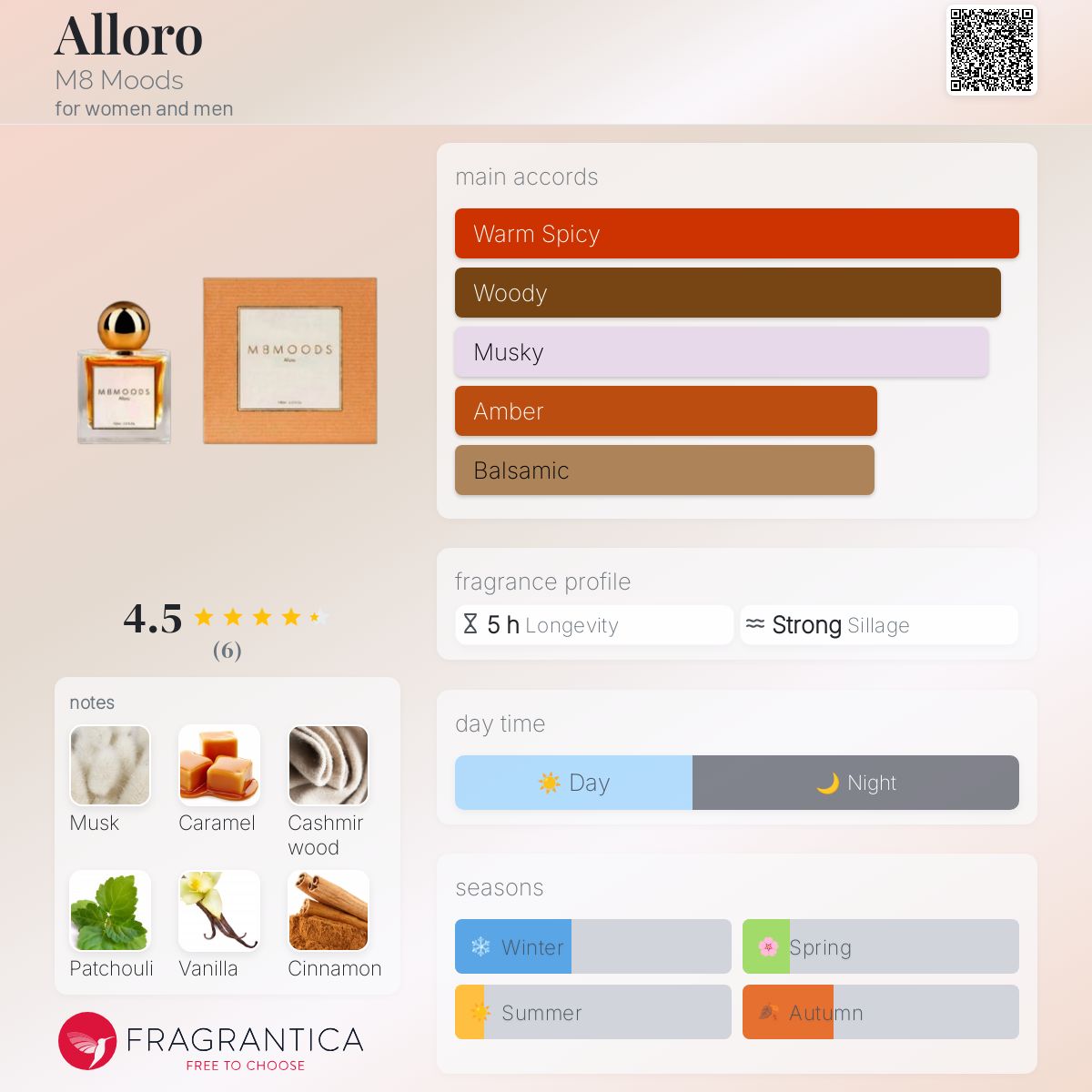 عطر ادکلن آلورو ام ایت موز - Alloro M8 Moods - بررسی، قیمت و خرید