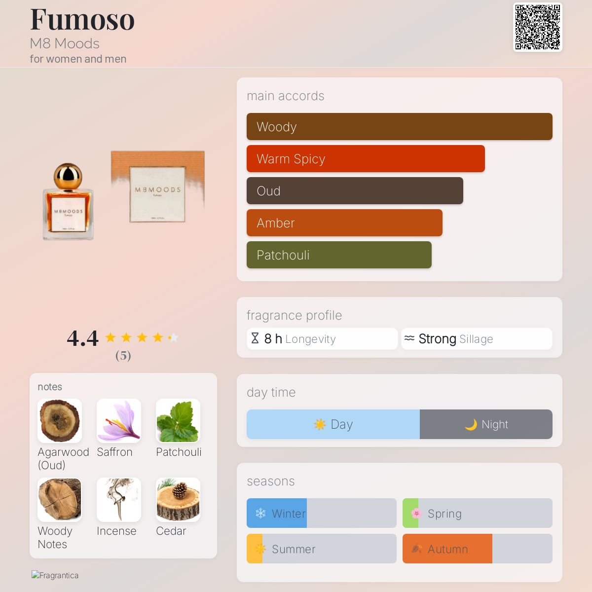 عطر ادکلن فوموسو ام‌اِیت مودز - Fumoso M8 Moods - بررسی، قیمت و خرید