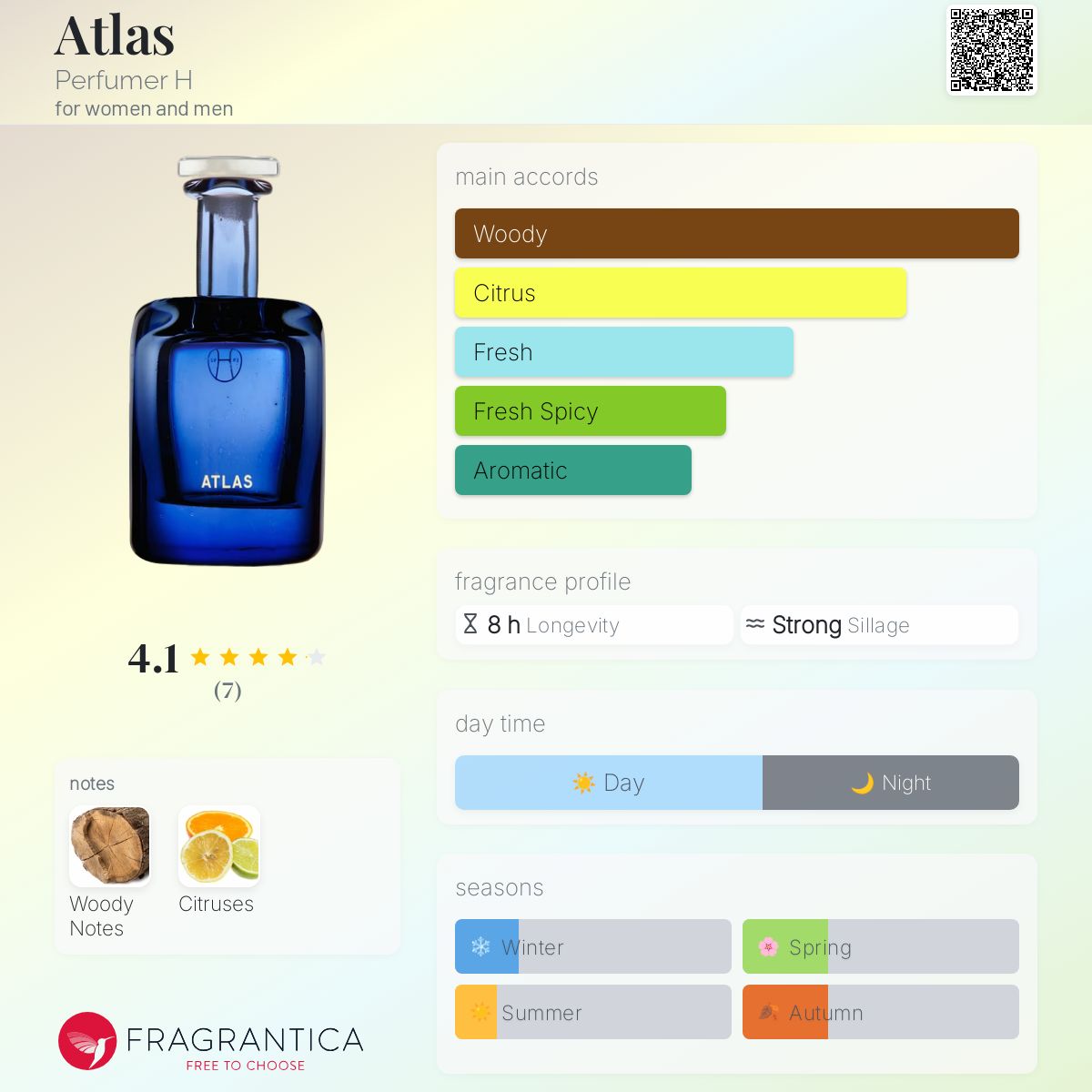 عطر ادکلن اطلس پرفیومر اچ - Atlas Perfumer H - بررسی، قیمت و خرید