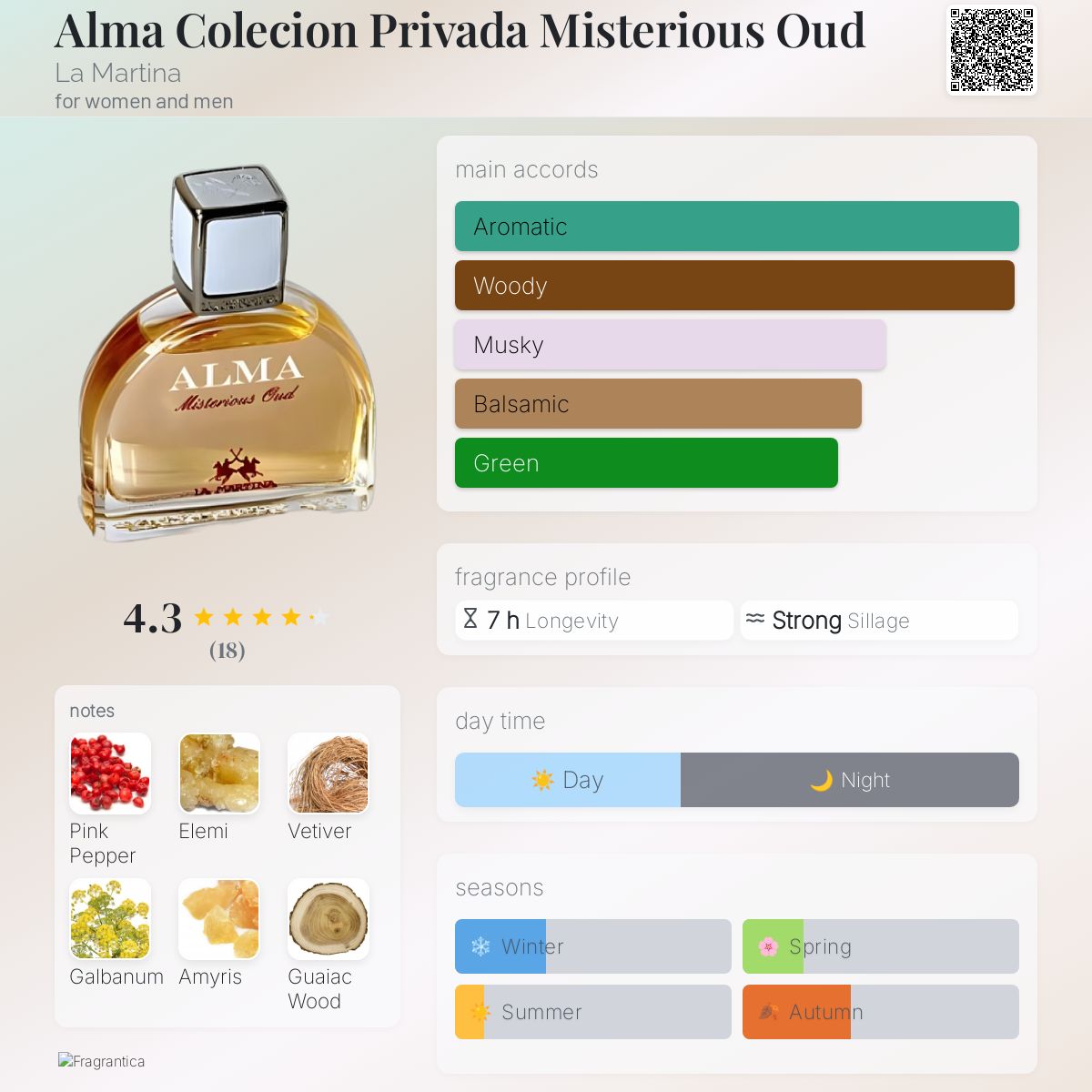 عطر ادکلن آلما کالکشن پریودا میستریوس عود لا مارتینا - Alma Colecion Privada Misterious Oud La Martina - بررسی، قیمت و خرید