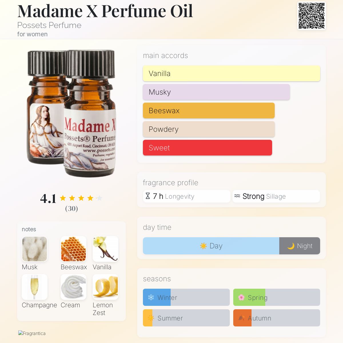 عطر ادکلن مدام ایکس پرفیوم اویل پاسِتس پرفیوم - Madame X Perfume Oil Possets Perfume - بررسی، قیمت و خرید