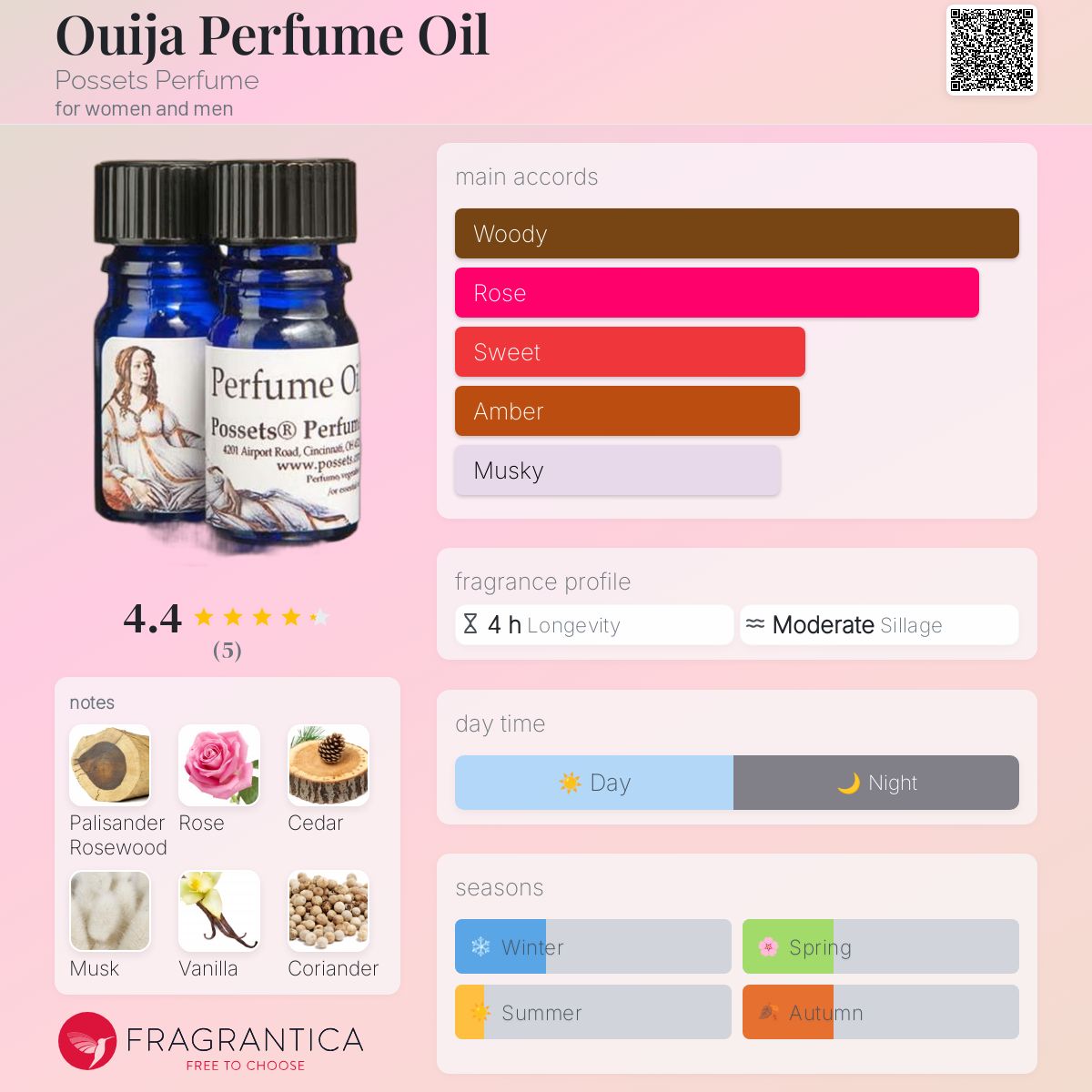 عطر ادکلن ویجا پرفیوم اویل پوزتس پرفیوم - Ouija Perfume Oil Possets Perfume - بررسی، قیمت و خرید
