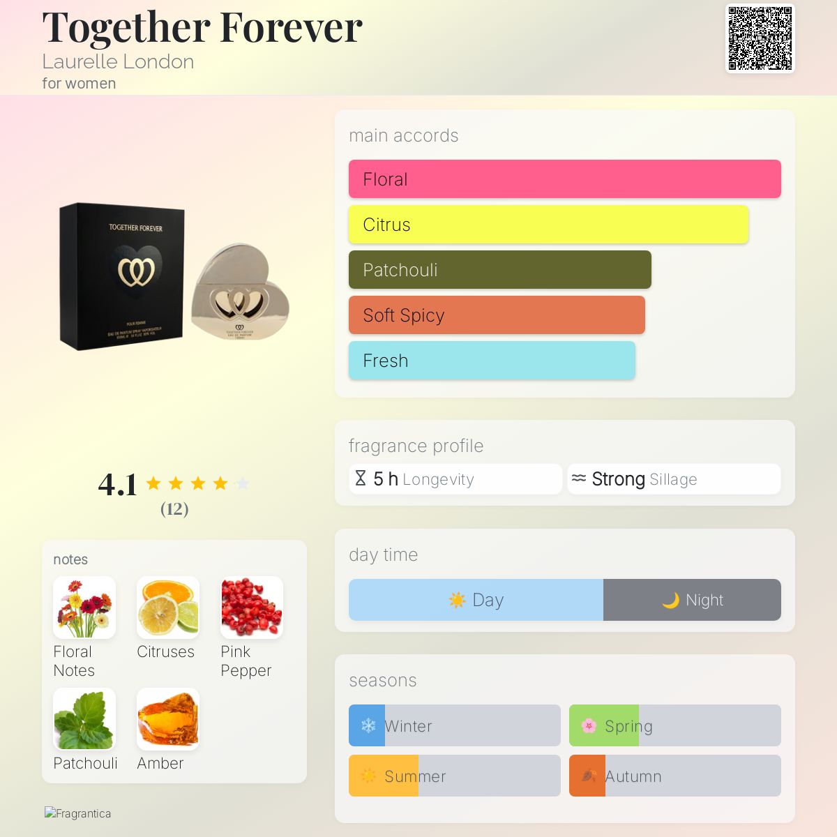 عطر ادکلن توگدر فوراور لورل لندن - Together Forever Laurelle London - بررسی، قیمت و خرید