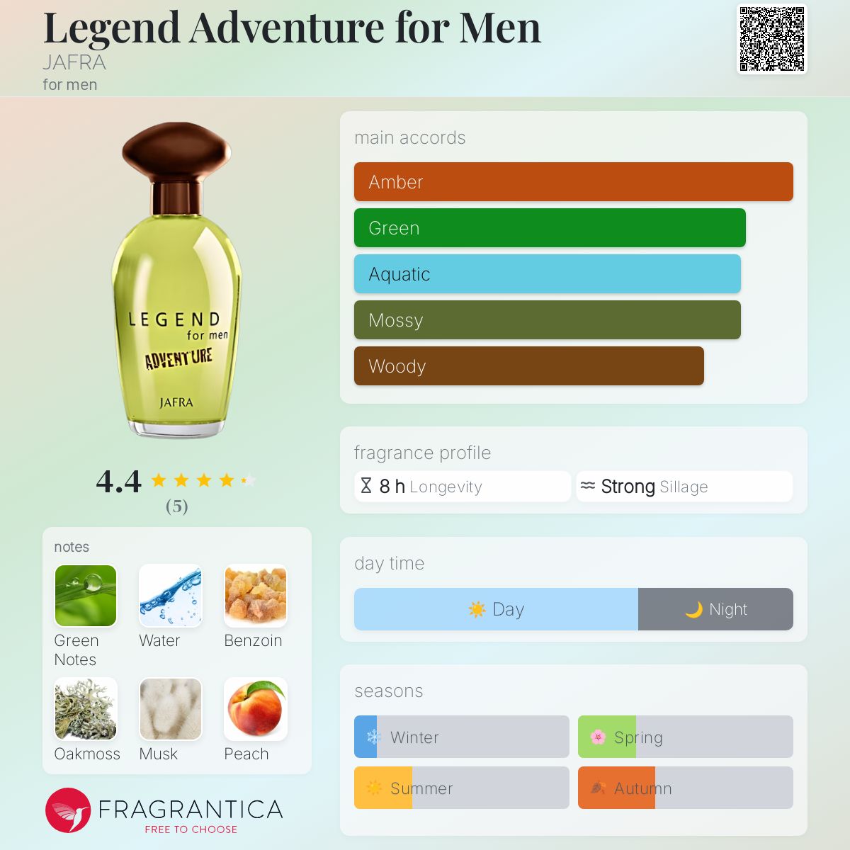 عطر ادکلن لجند ادونچر فور من جفرا - Legend Adventure for Men JAFRA - بررسی، قیمت و خرید