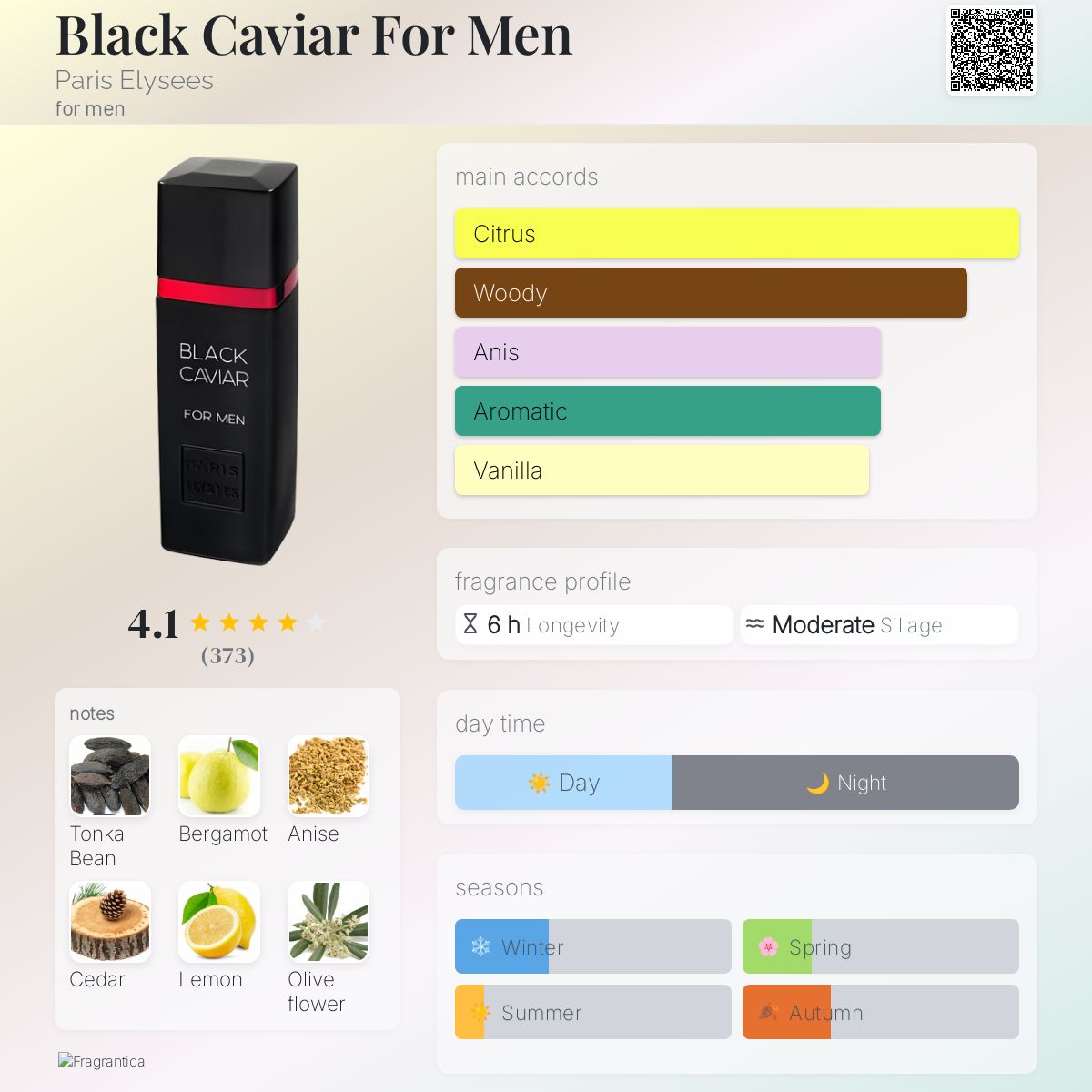 عطر ادکلن بلاک کاویار فور من پاریس الیزه - Black Caviar For Men Paris Elysees - بررسی، قیمت و خرید
