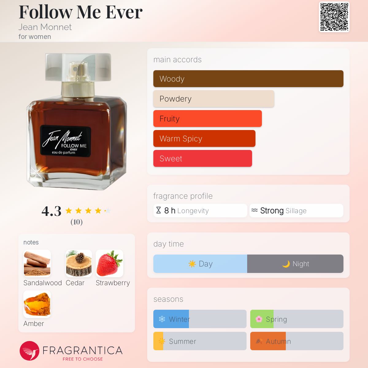 عطر ادکلن فالو می اور ژان مونه - Follow Me Ever Jean Monnet - بررسی، قیمت و خرید