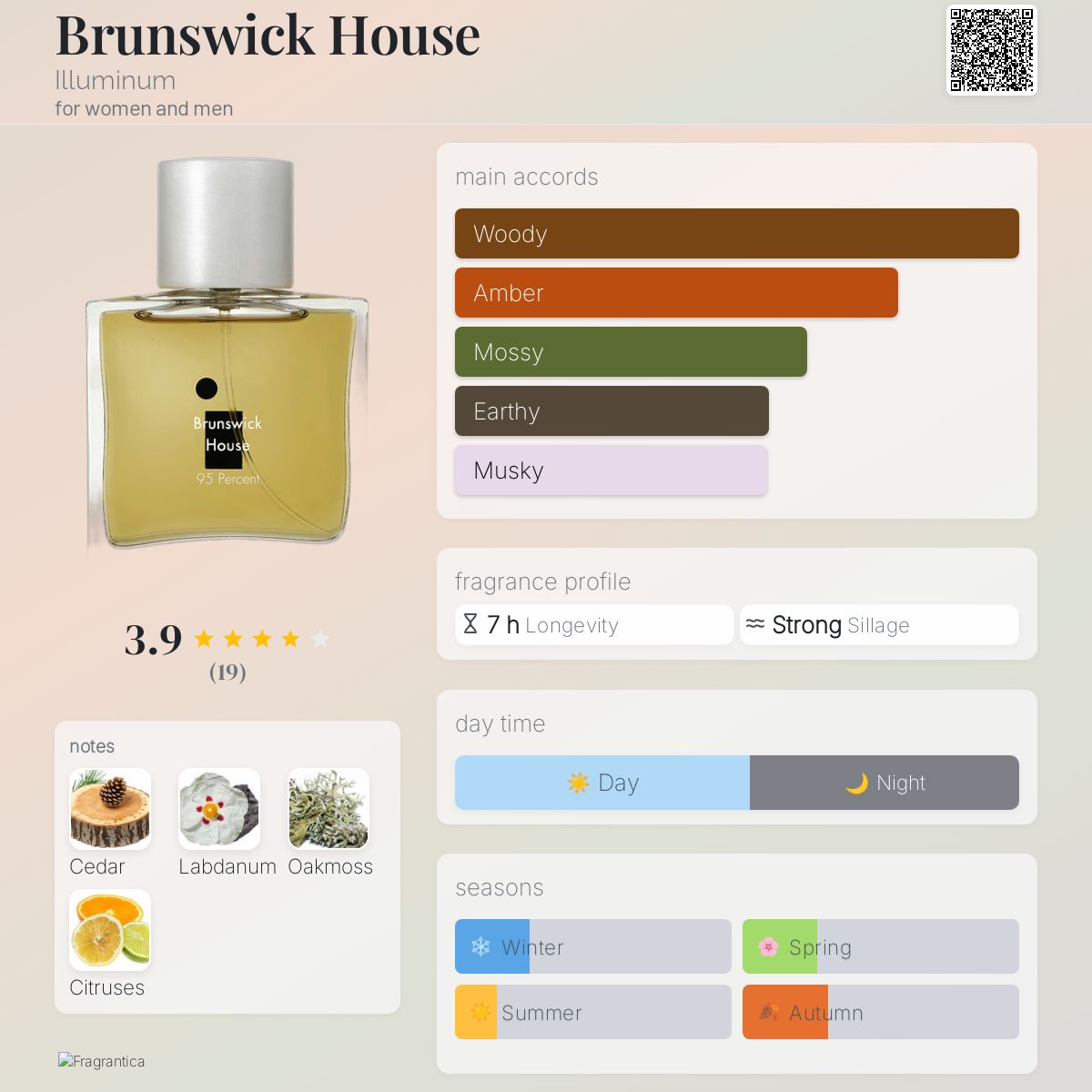 عطر ادکلن برانزویک هاوس ایلومینوم - Brunswick House Illuminum - بررسی، قیمت و خرید