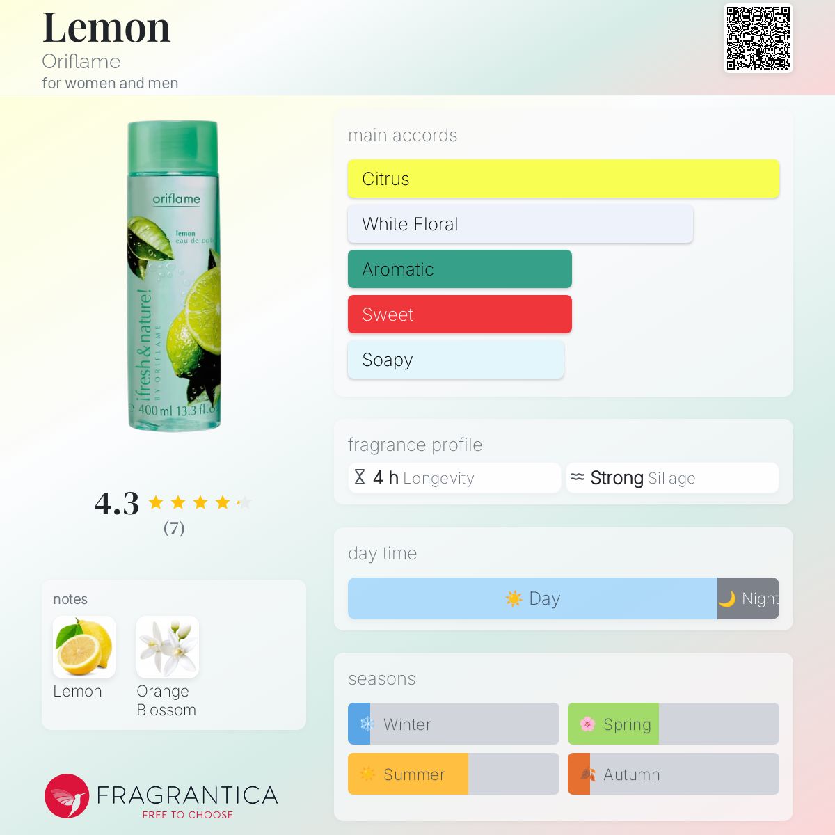 عطر ادکلن لیمون اریفلیم - Lemon Oriflame - بررسی، قیمت و خرید