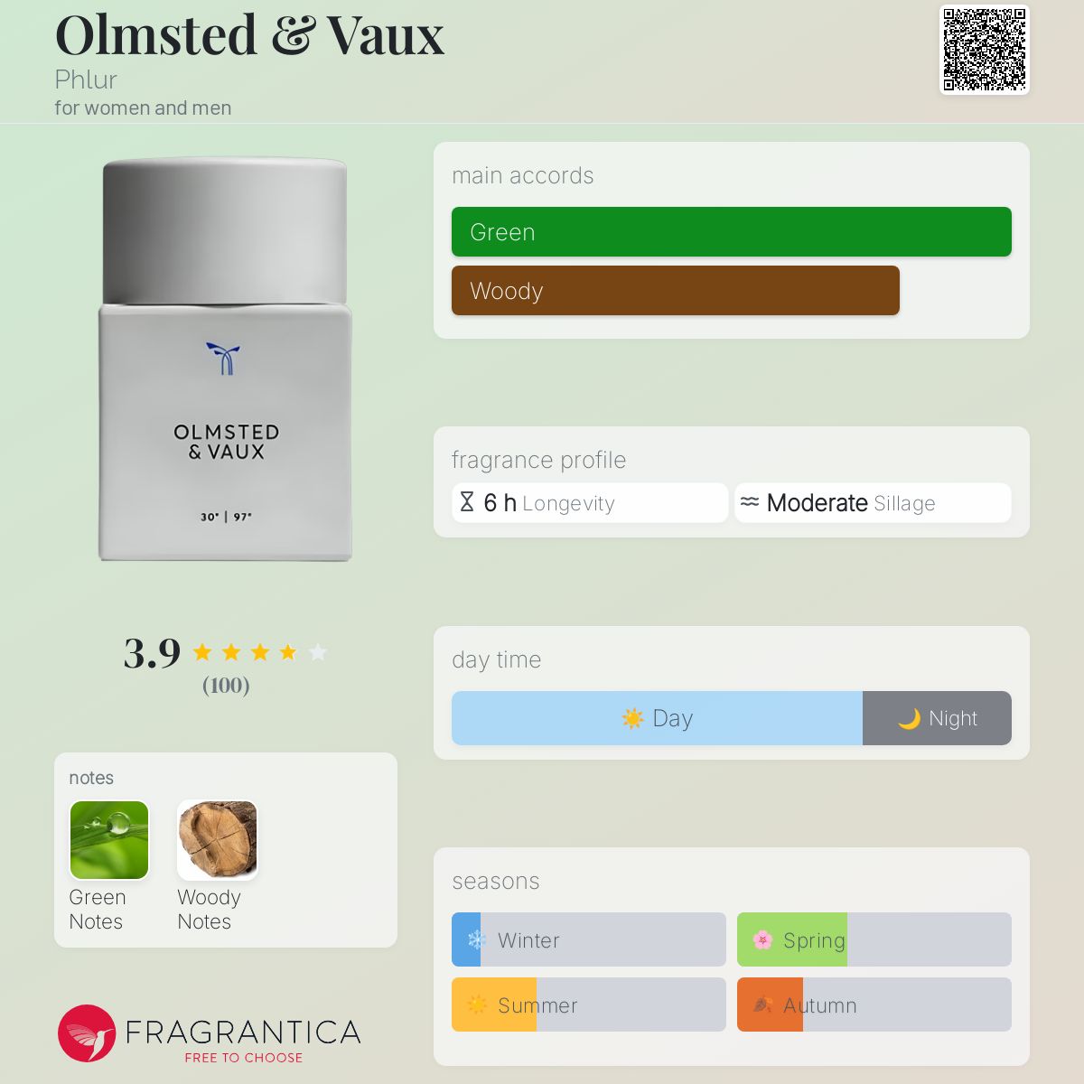 عطر ادکلن اُلمستد و وُکس فلور - Olmsted & Vaux Phlur - بررسی، قیمت و خرید