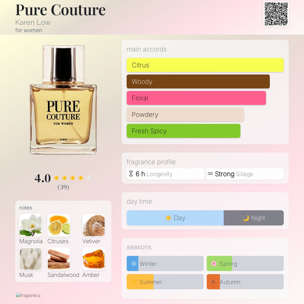 عطر ادکلن پیر کوتور کارن لو - Pure Couture Karen Low - بررسی، قیمت و خرید