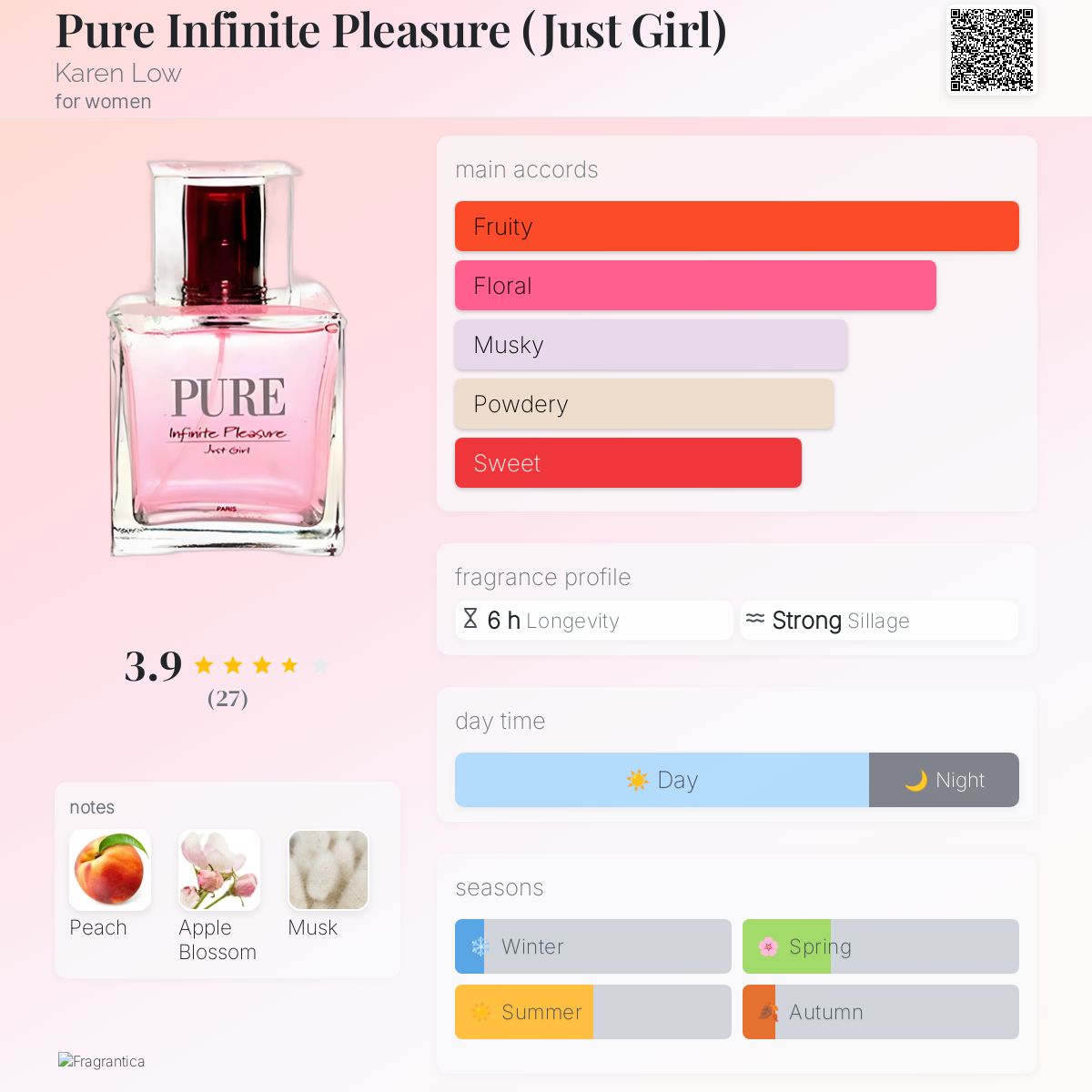 عطر ادکلن پیور اینفینیت پلژر (جاست گرل) کارن لو - Pure Infinite Pleasure (Just Girl) Karen Low - بررسی، قیمت و خرید