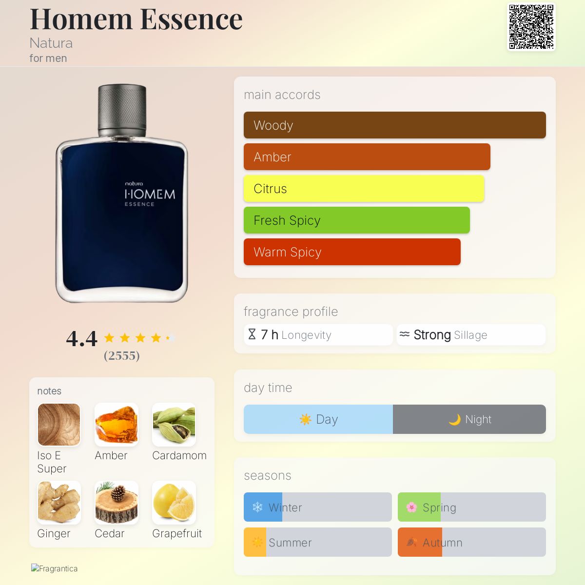 عطر ادکلن هوم اِسِنس ناتورا - Homem Essence Natura - بررسی، قیمت و خرید