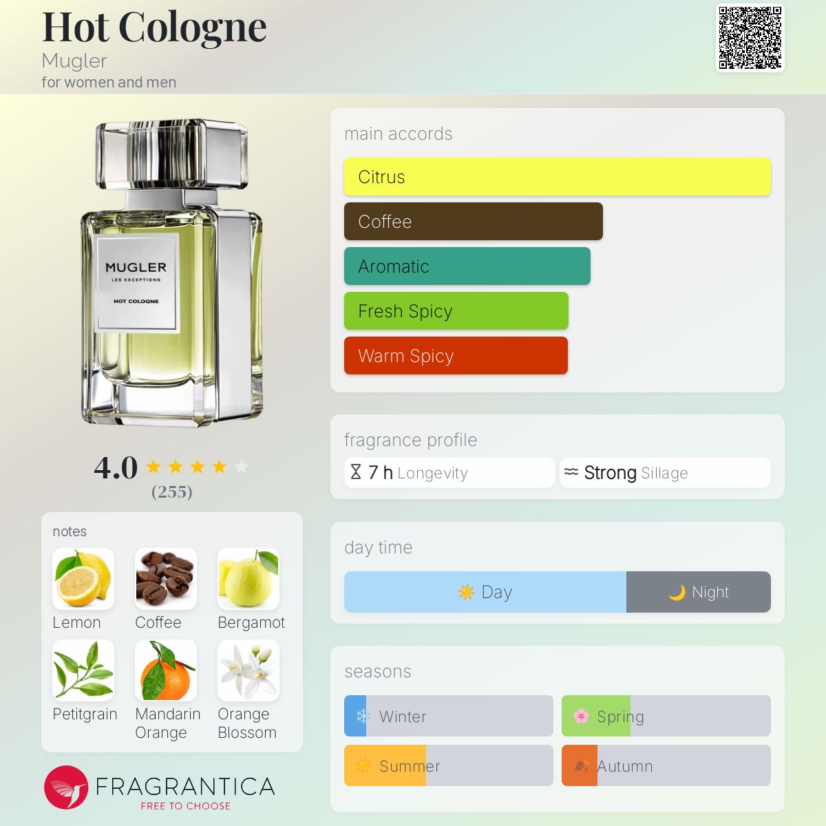 عطر ادکلن هات کلون موگلِر - Hot Cologne Mugler - بررسی، قیمت و خرید
